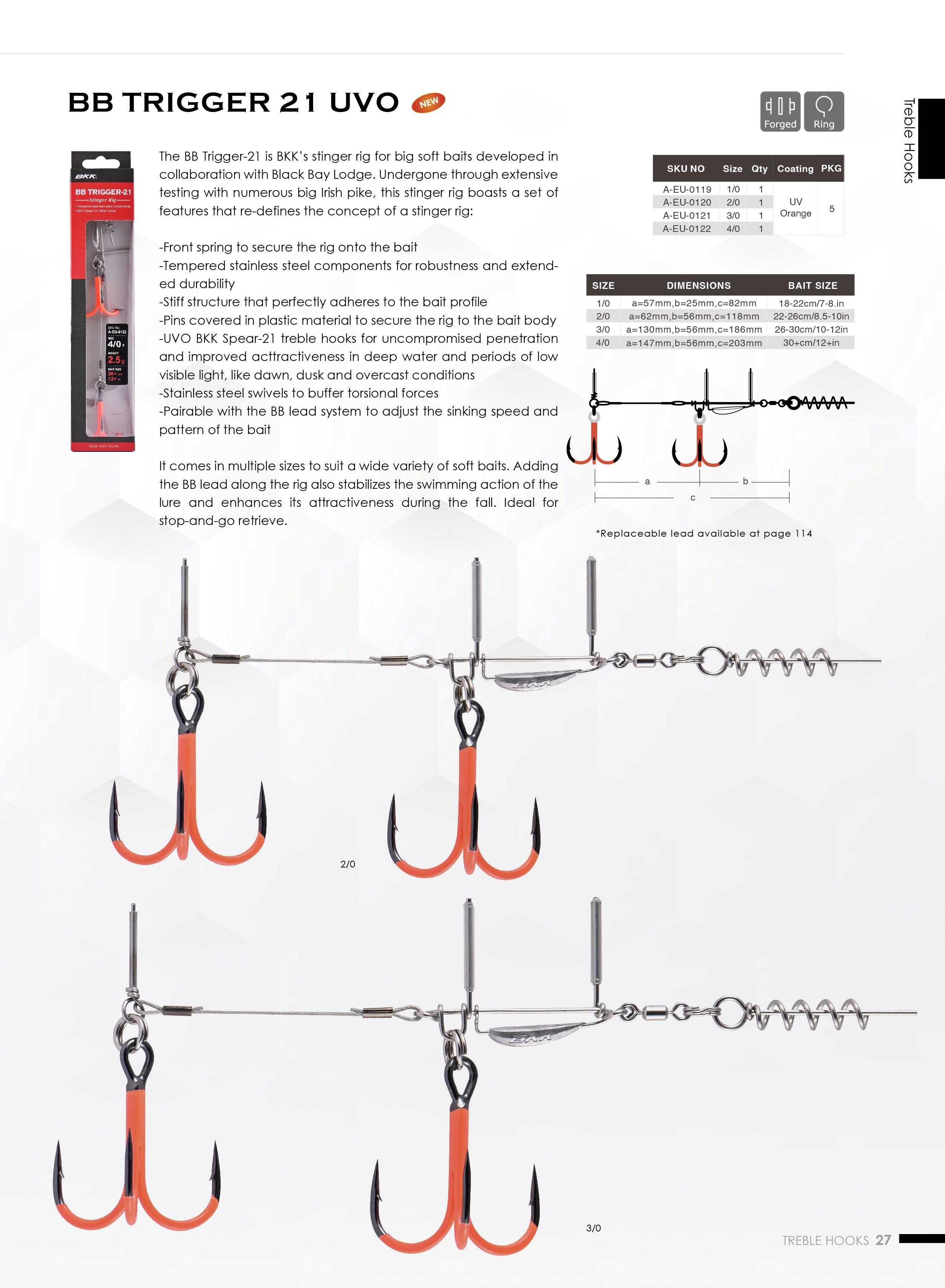 BKK Hooks 2022 ECatalogue by bkkhooksinternational Issuu
