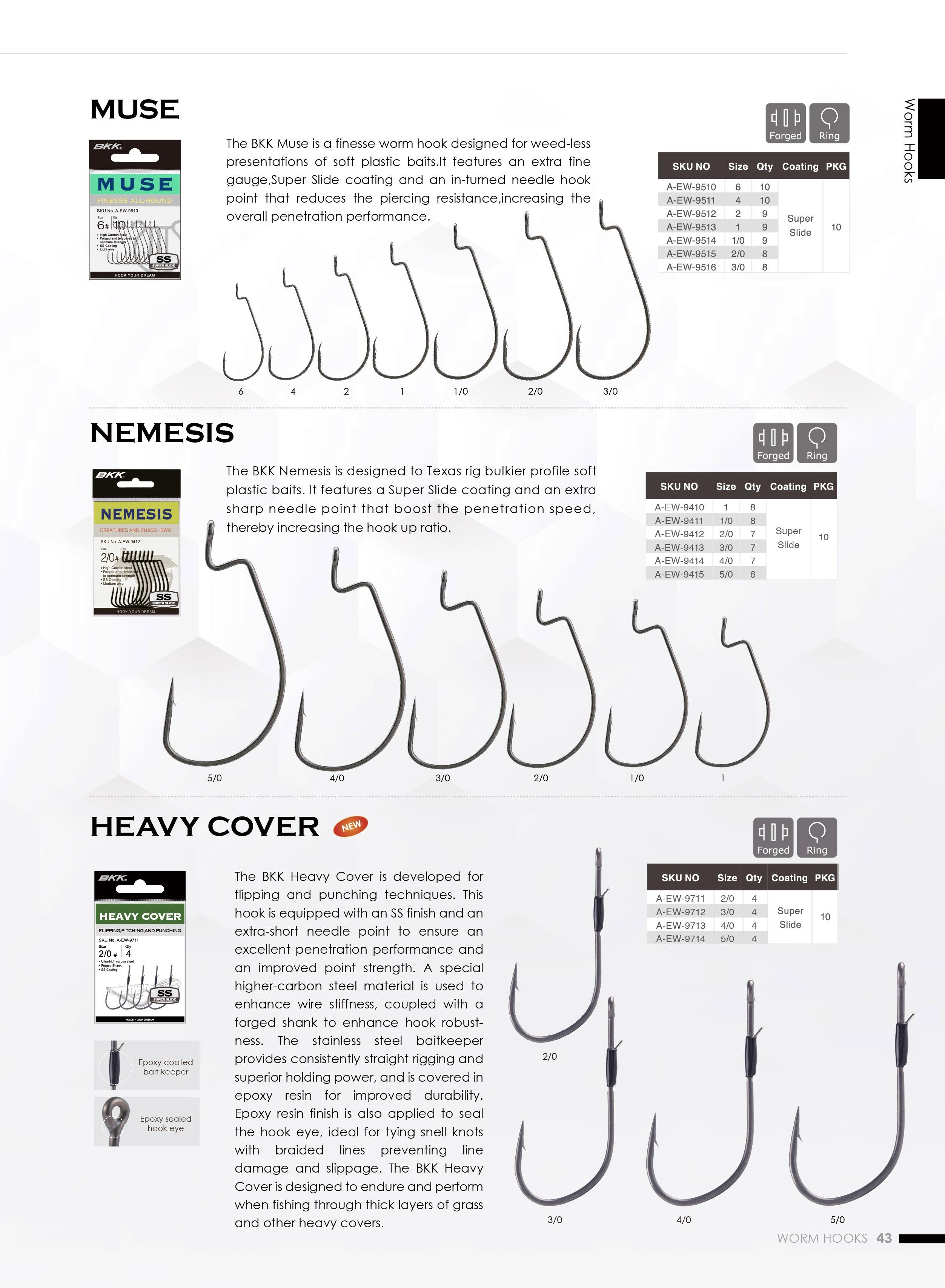 BKK Hooks 2022 ECatalogue by bkkhooksinternational Issuu