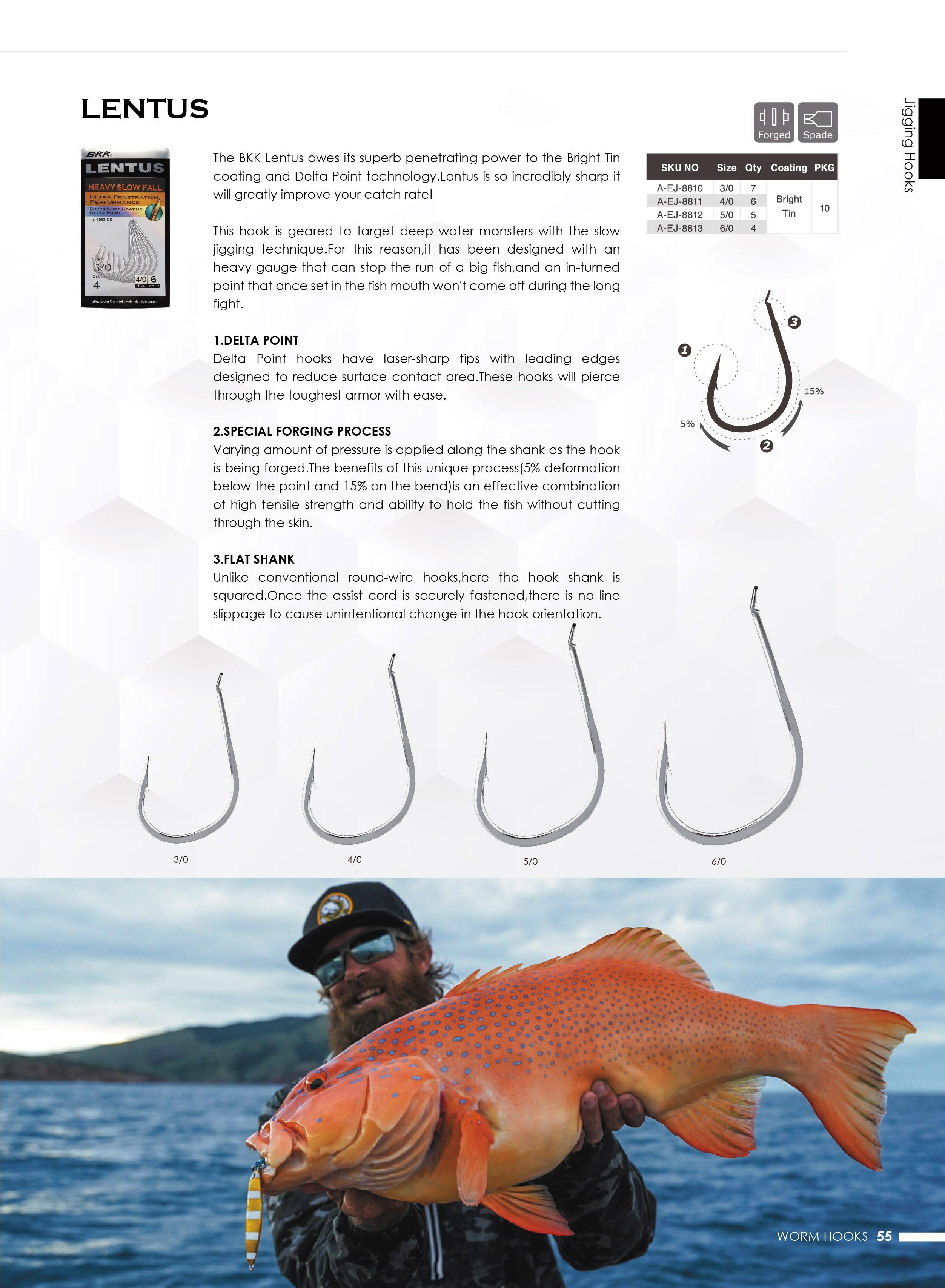 BKK Hooks 2022 ECatalogue by bkkhooksinternational Issuu