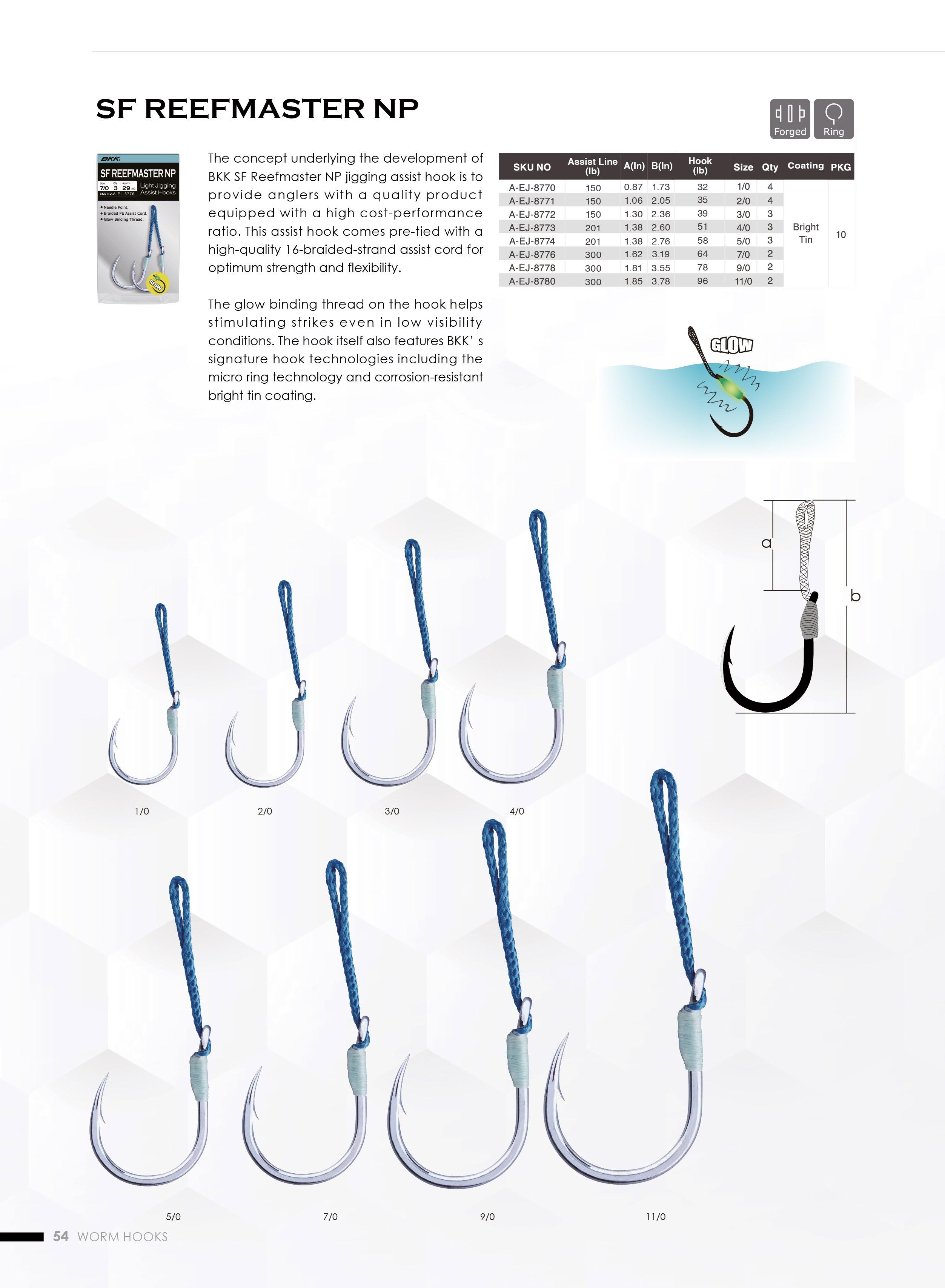 BKK Hooks 2022 ECatalogue by bkkhooksinternational Issuu