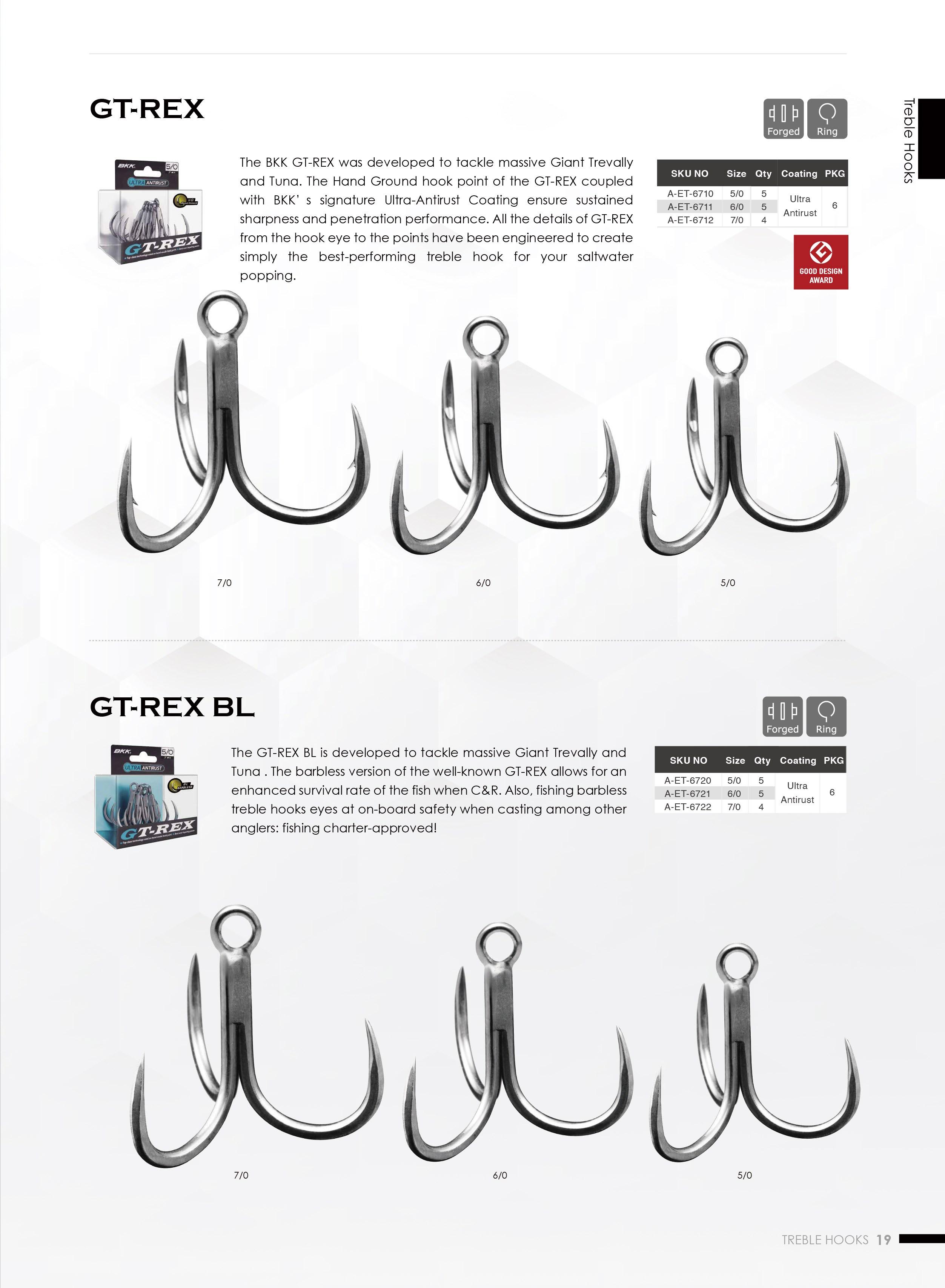 BKK Hooks 2022 ECatalogue by bkkhooksinternational Issuu