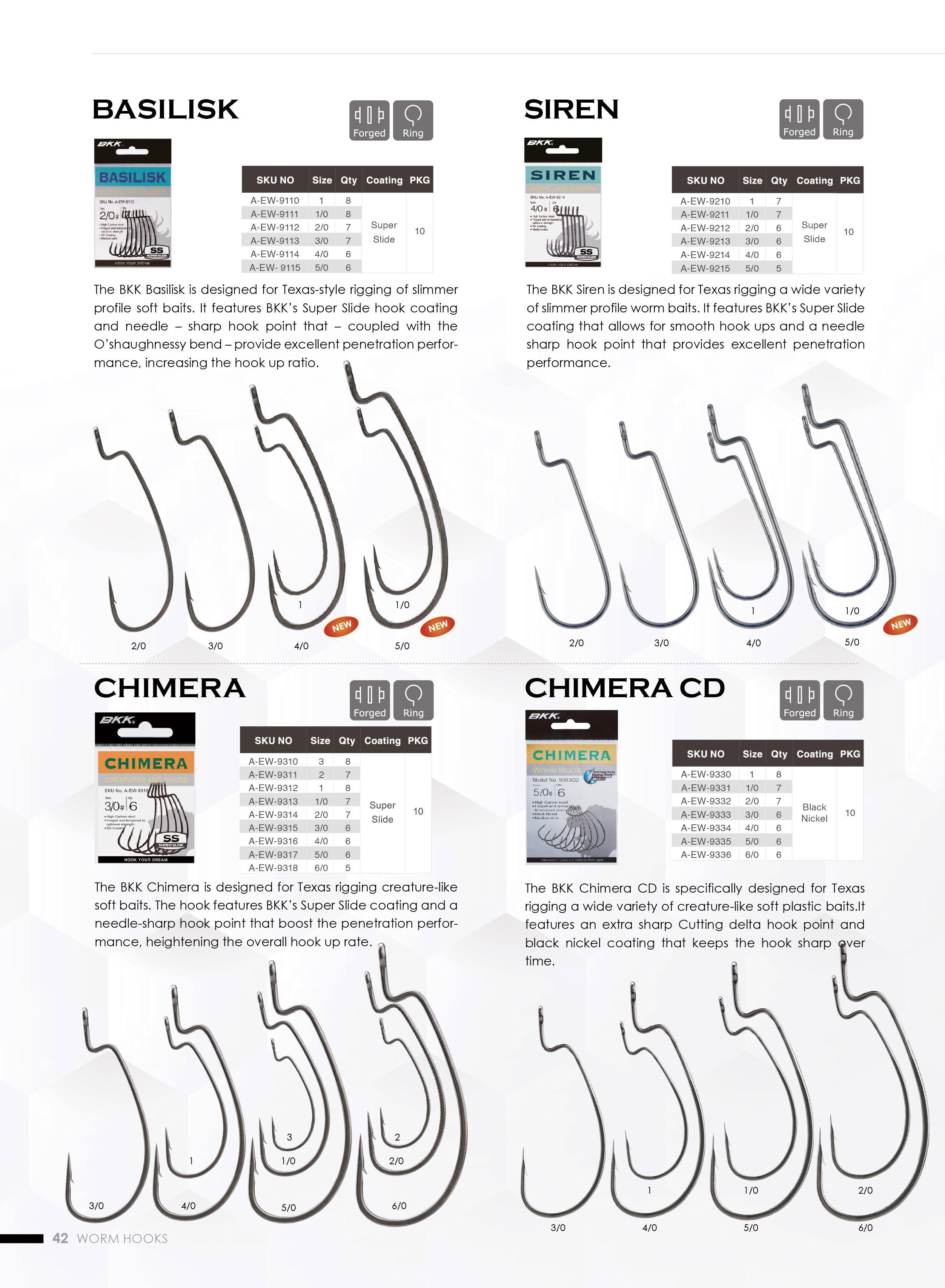 BKK Hooks 2022 ECatalogue by bkkhooksinternational Issuu