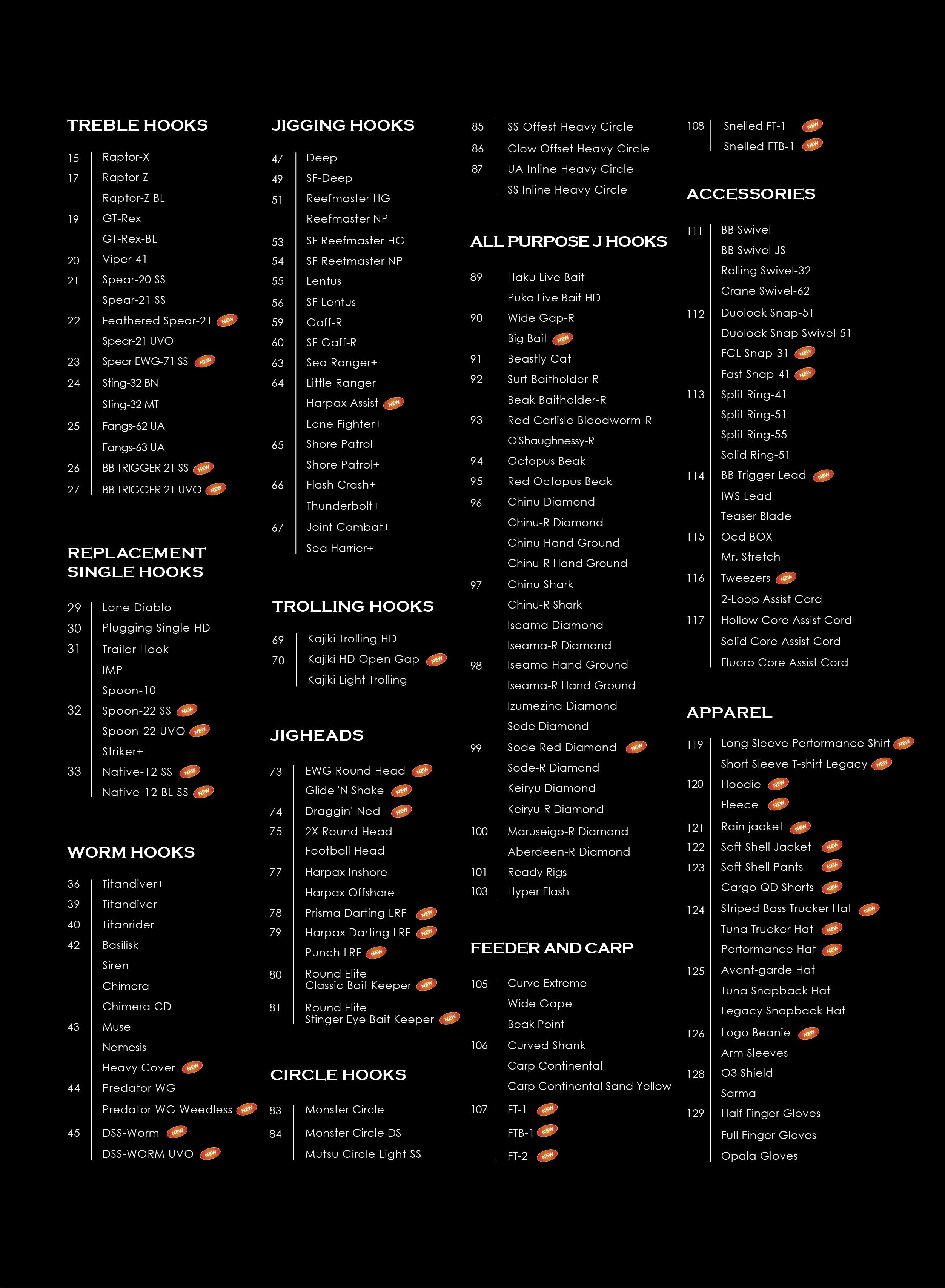 BKK Hooks 2022 ECatalogue by bkkhooksinternational Issuu