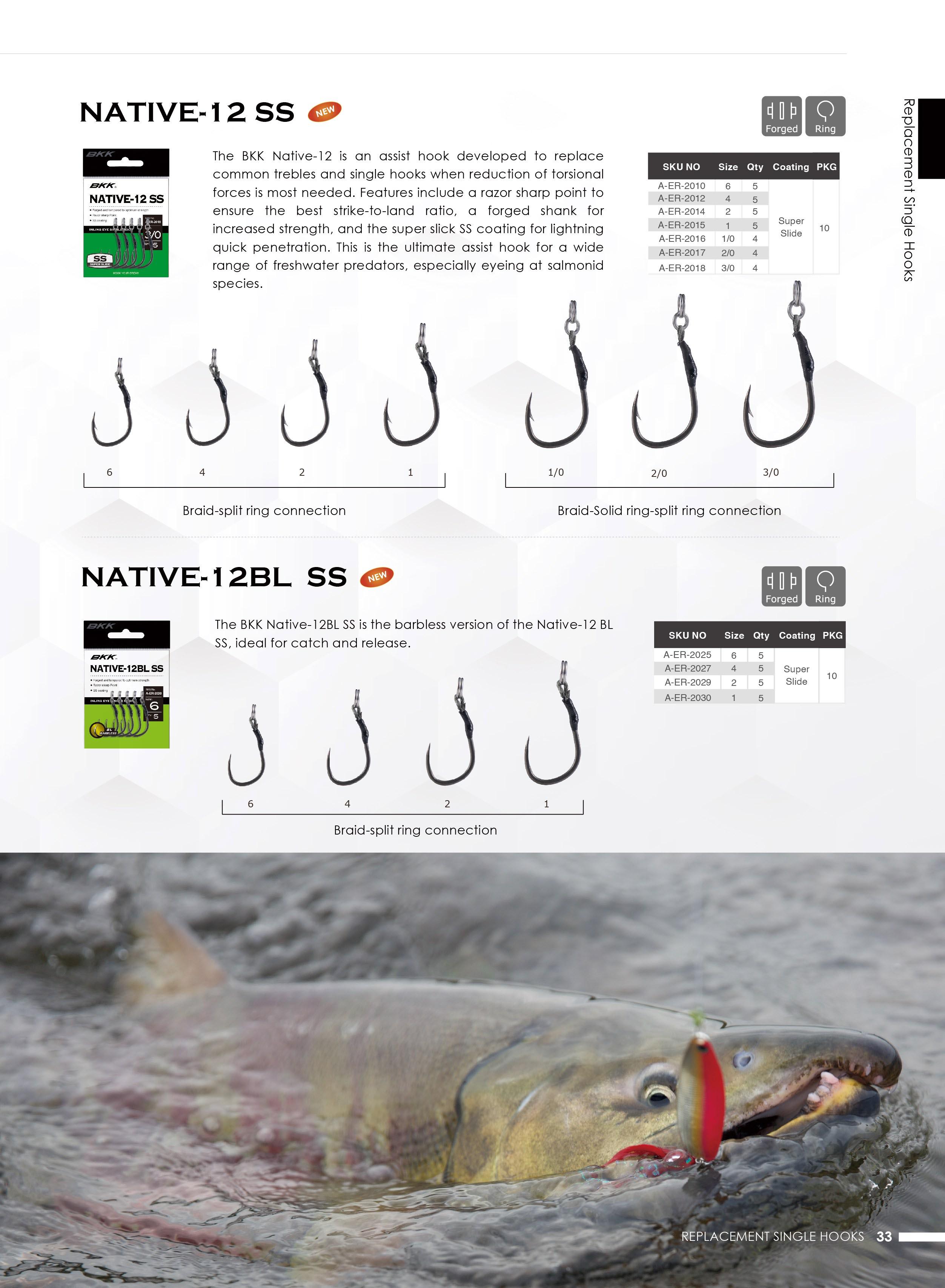 BKK Hooks 2022 ECatalogue by bkkhooksinternational Issuu