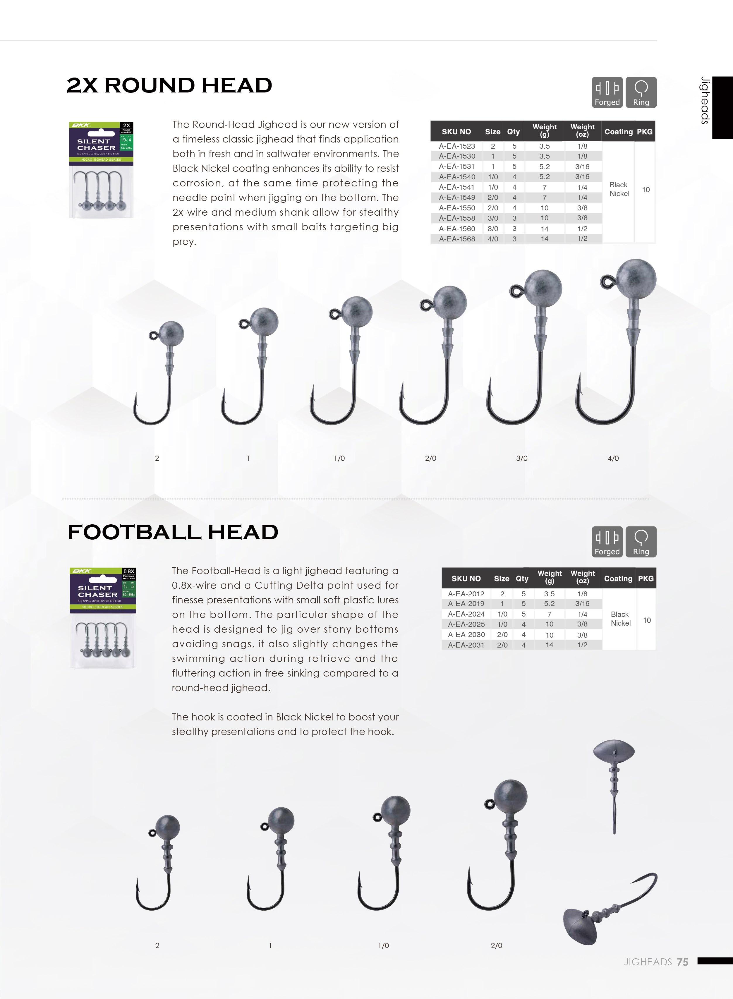 BKK Hooks 2022 ECatalogue by bkkhooksinternational Issuu