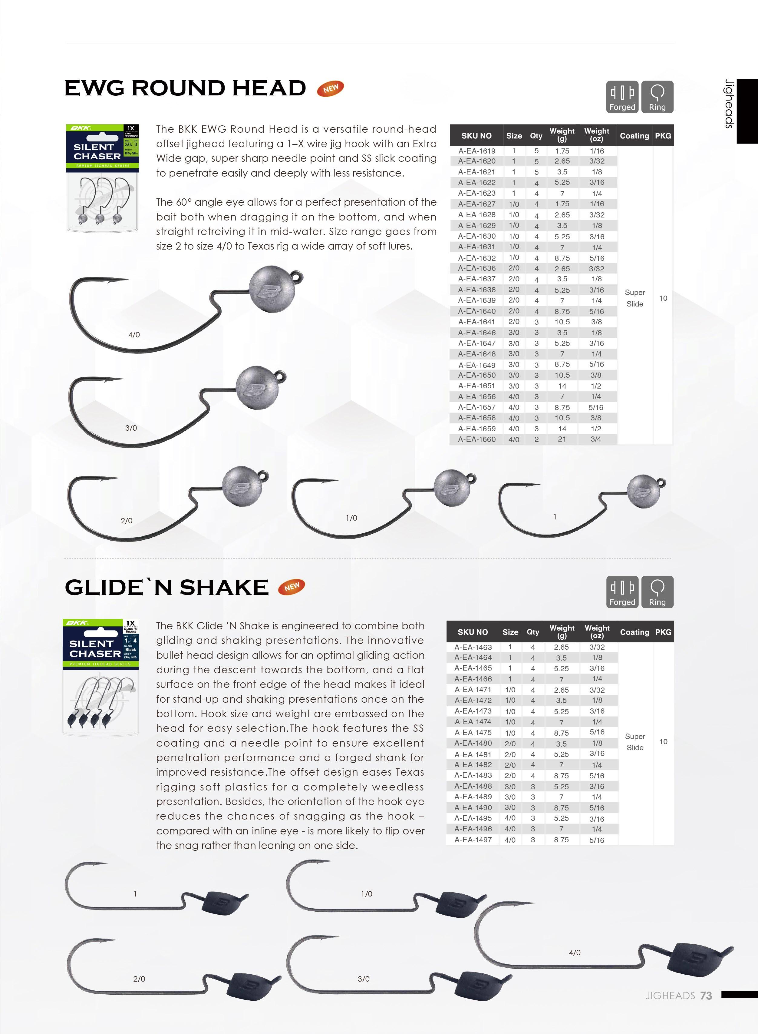 BKK Hooks 2022 ECatalogue by bkkhooksinternational Issuu