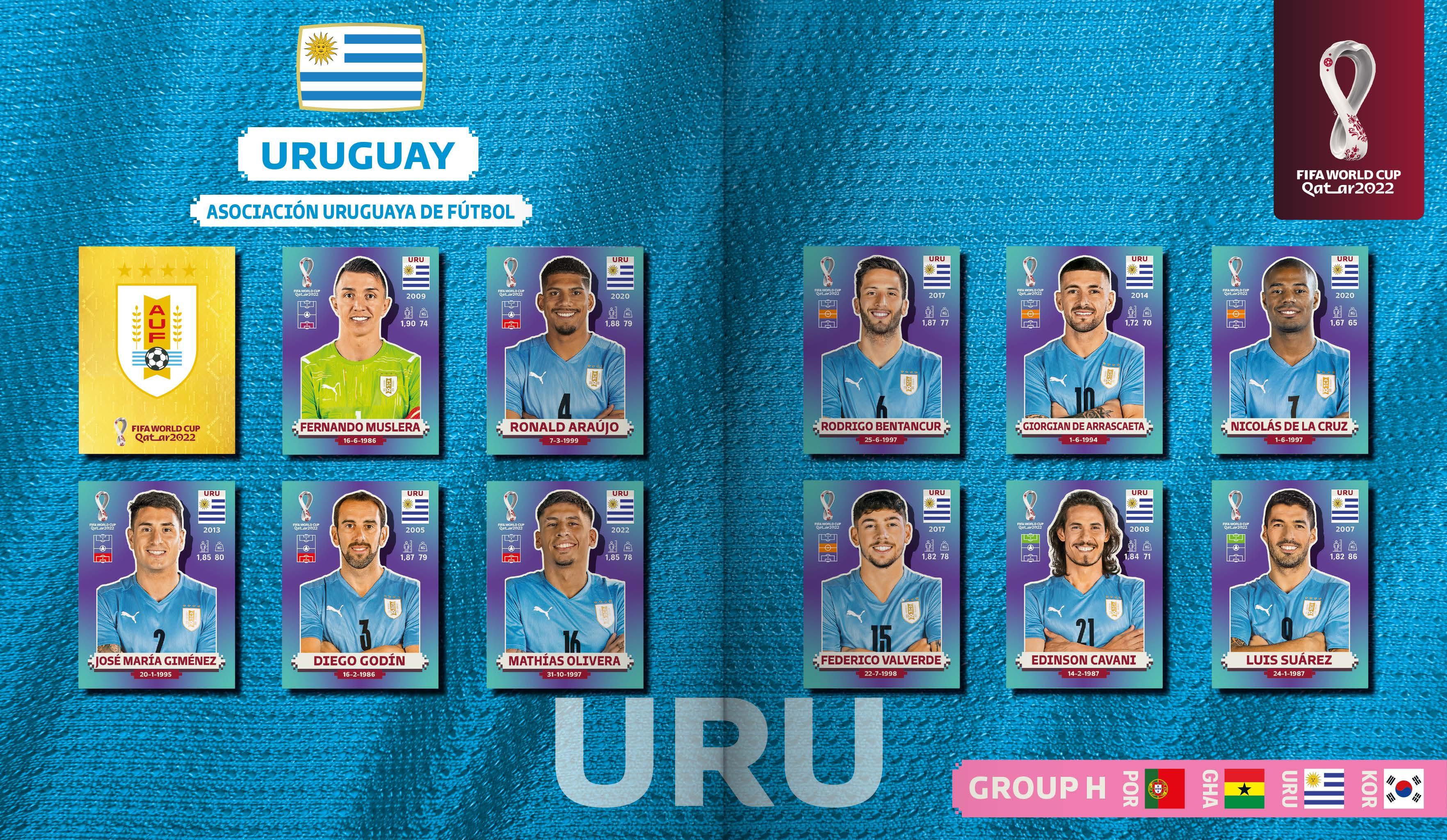 Album Qatar 2022 Completado by Jorge Jonathan Velásquez Campos - Issuu