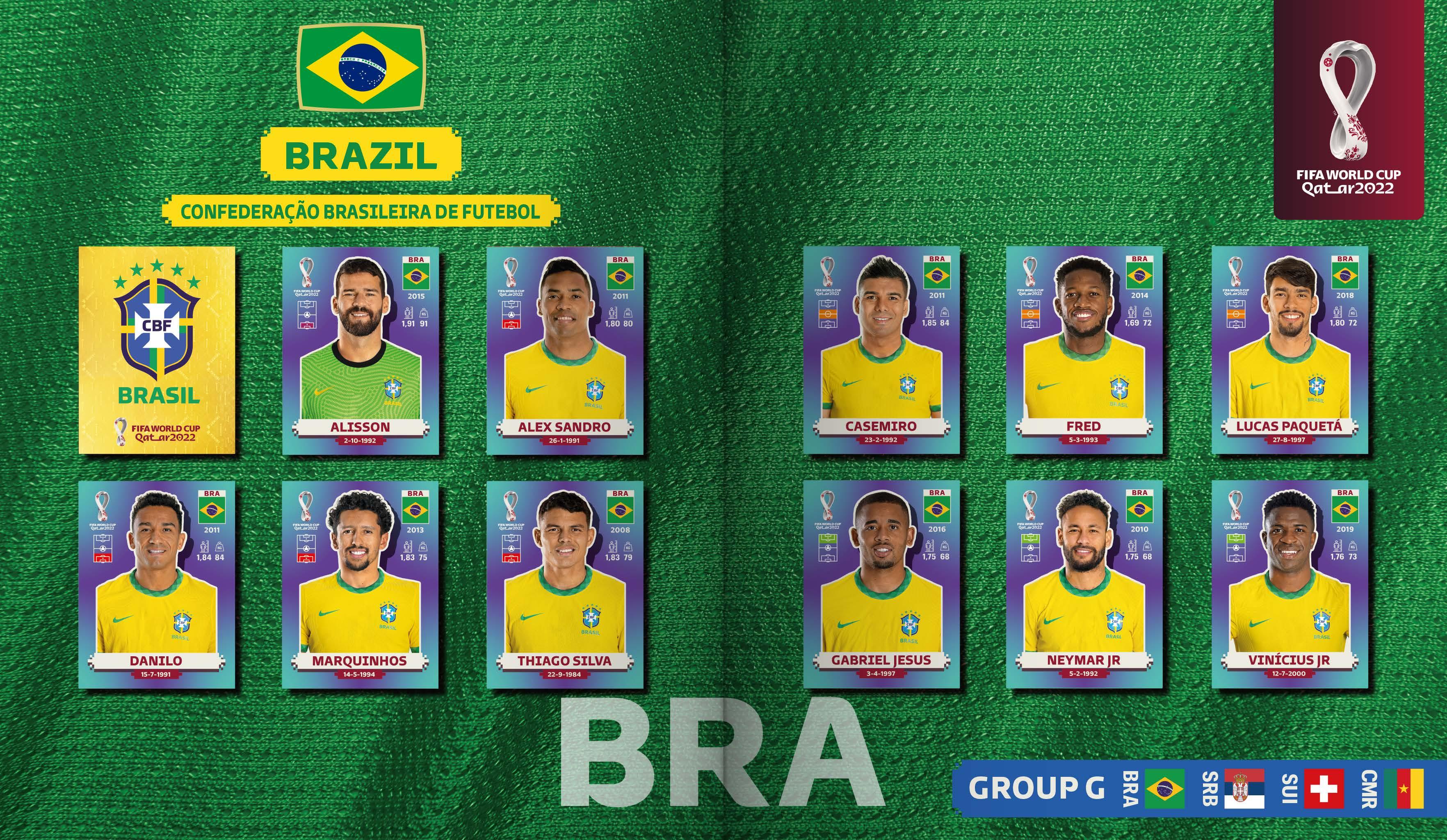 Album Qatar 2022 Completado by Jorge Jonathan Velásquez Campos - Issuu