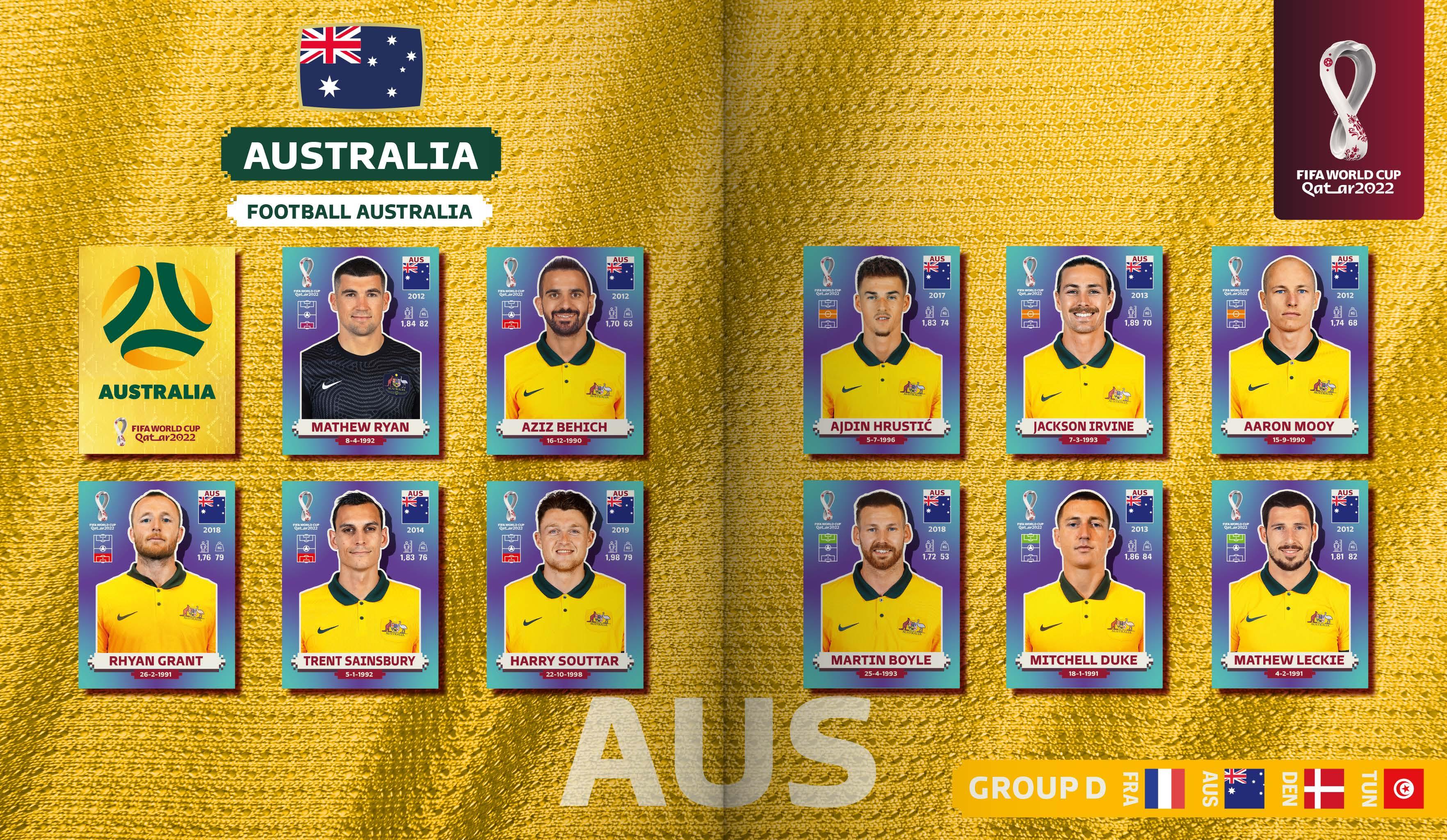 Album Qatar 2022 Completado by Jorge Jonathan Velásquez Campos - Issuu