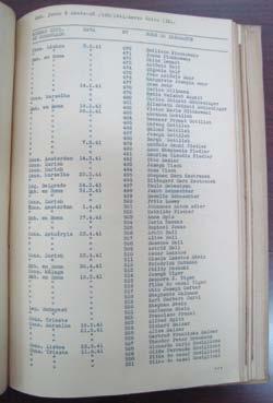 Cover for Avraham Milgram