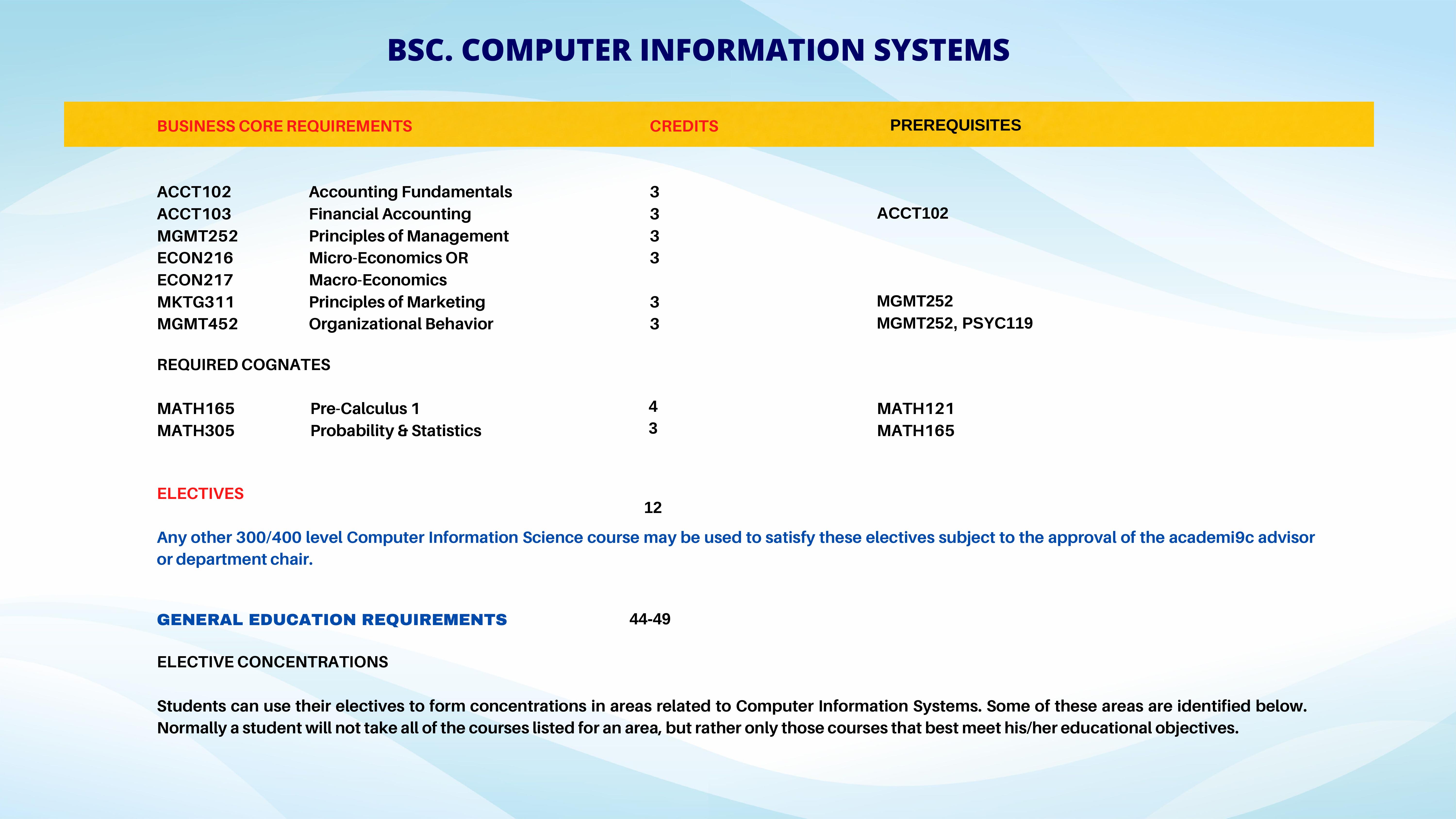CIS Catalog by CISNCU Issuu