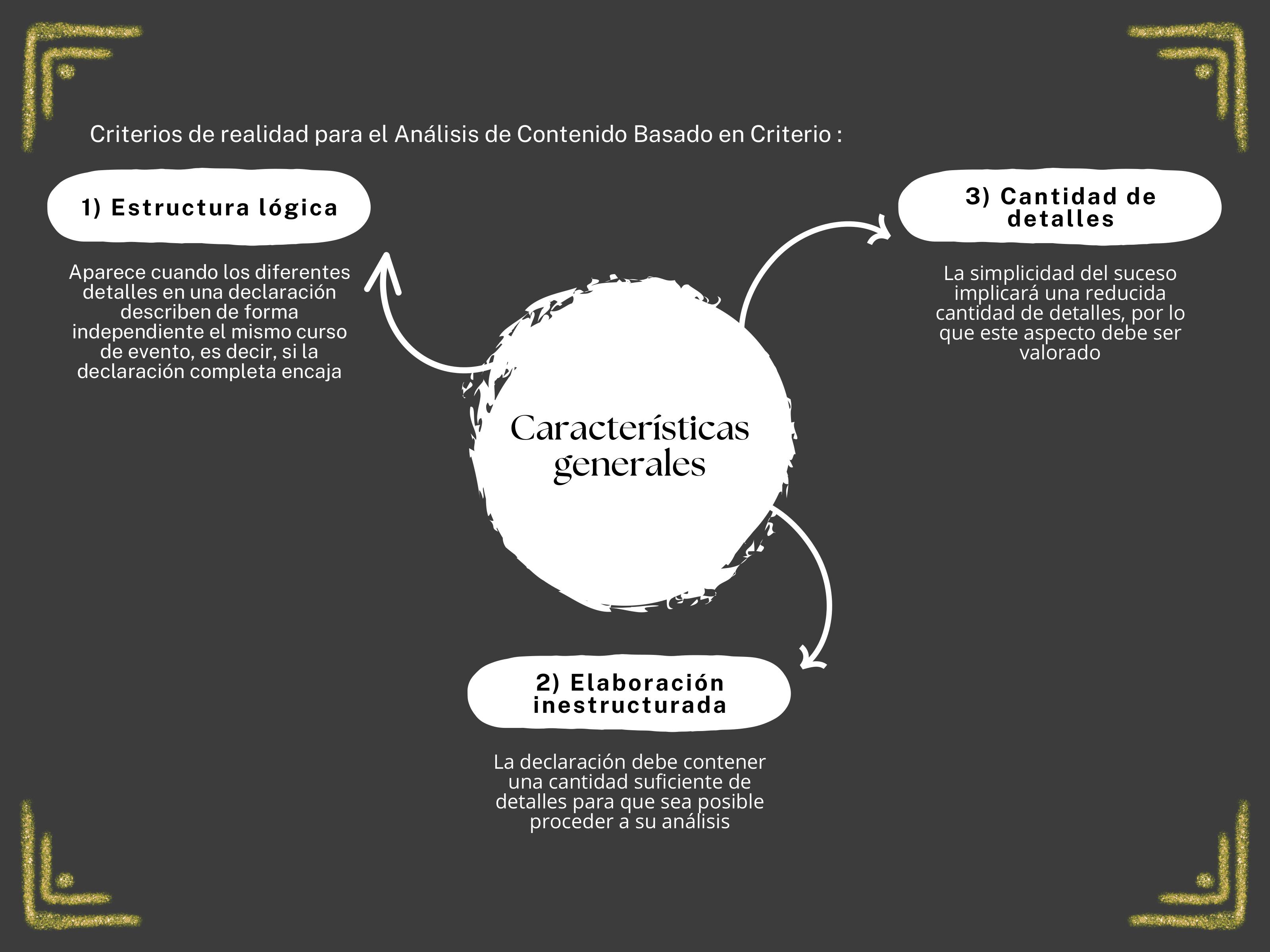 Análisis De Contenido Basado En Criterios Cbca issuu.com