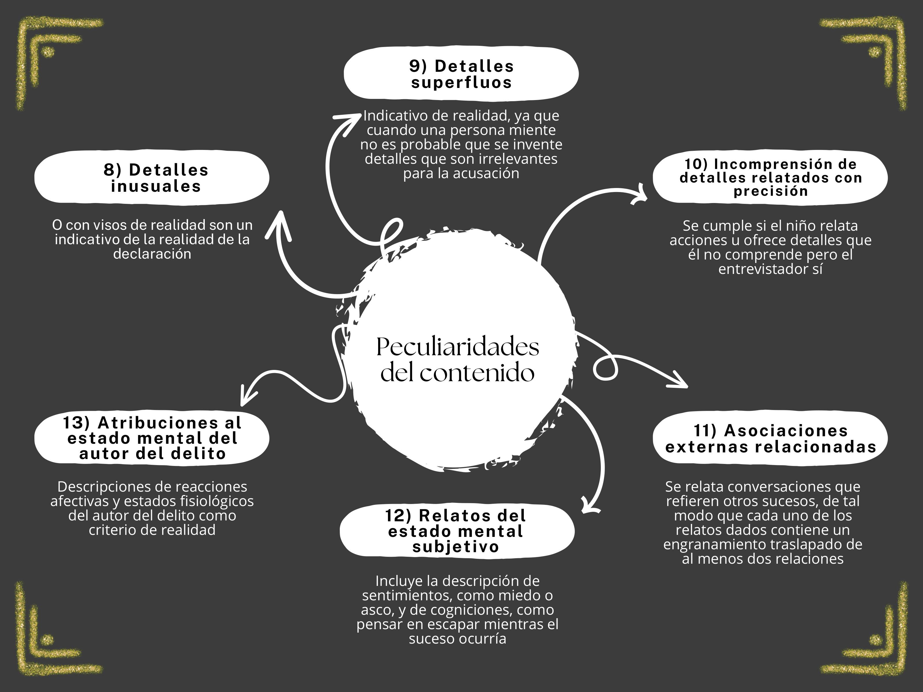 Análisis De Contenido Basado En Criterios Cbca issuu.com