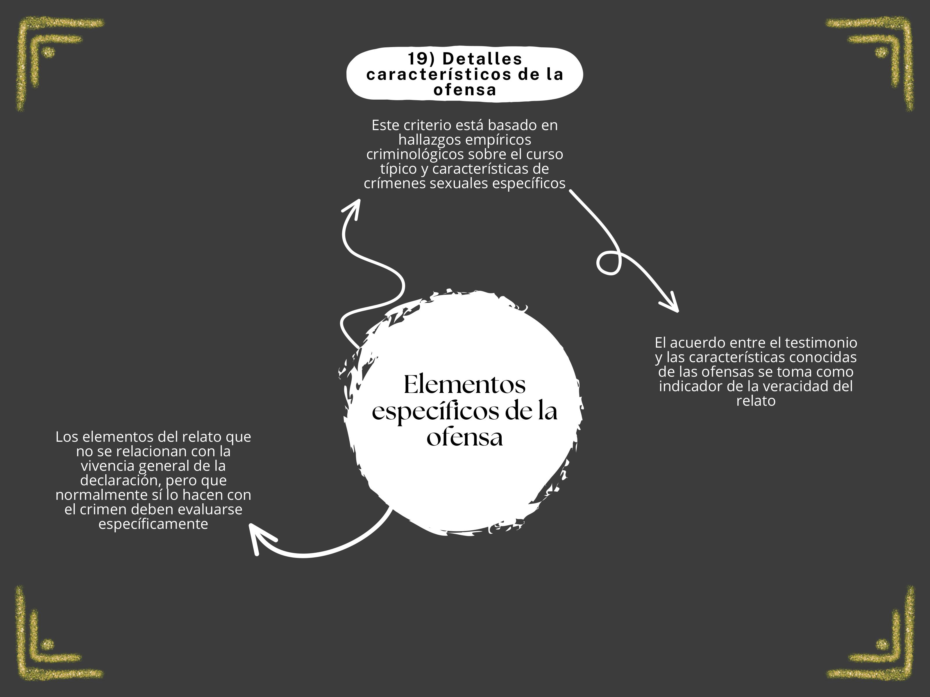 Análisis De Contenido Basado En Criterios Cbca issuu.com