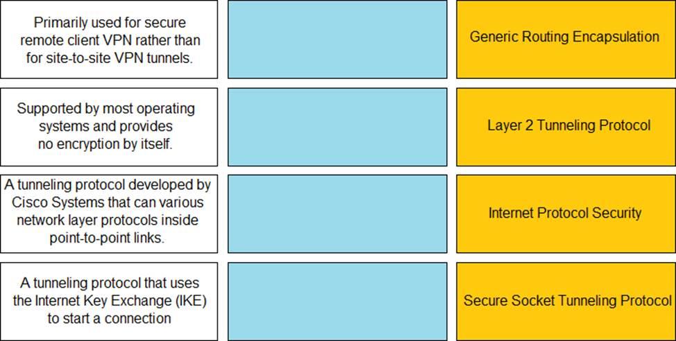 H12-821_V1.0 Examengine