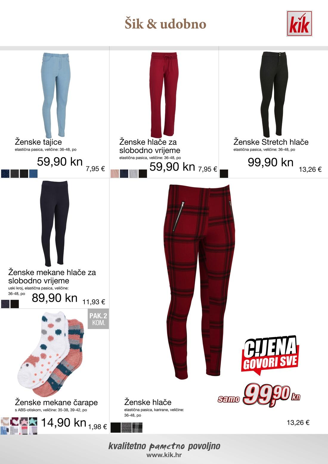 Kik katalog od 10.10.2022. by Catalog.hr Issuu