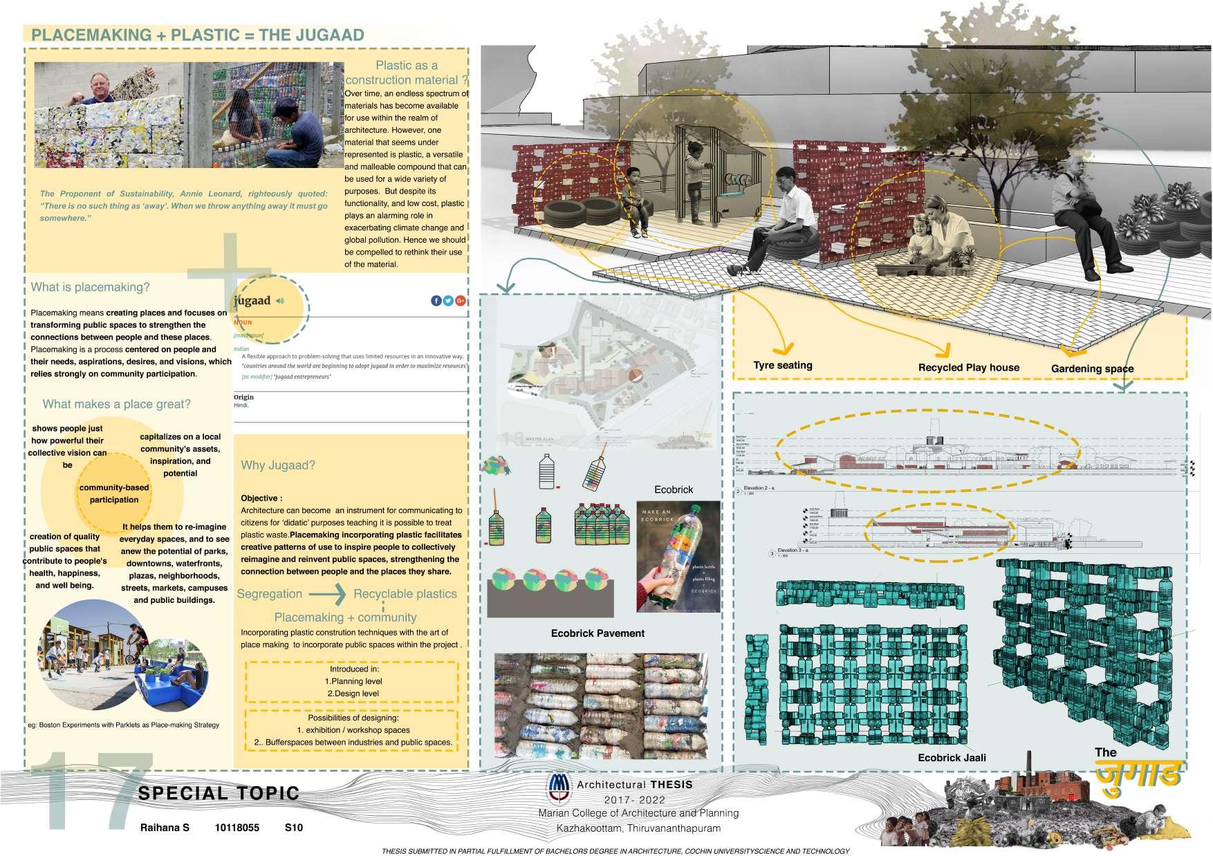 UG ARCHITECTURAL THESIS 2022 THE JUGAAD A Decentralised Hybrid for