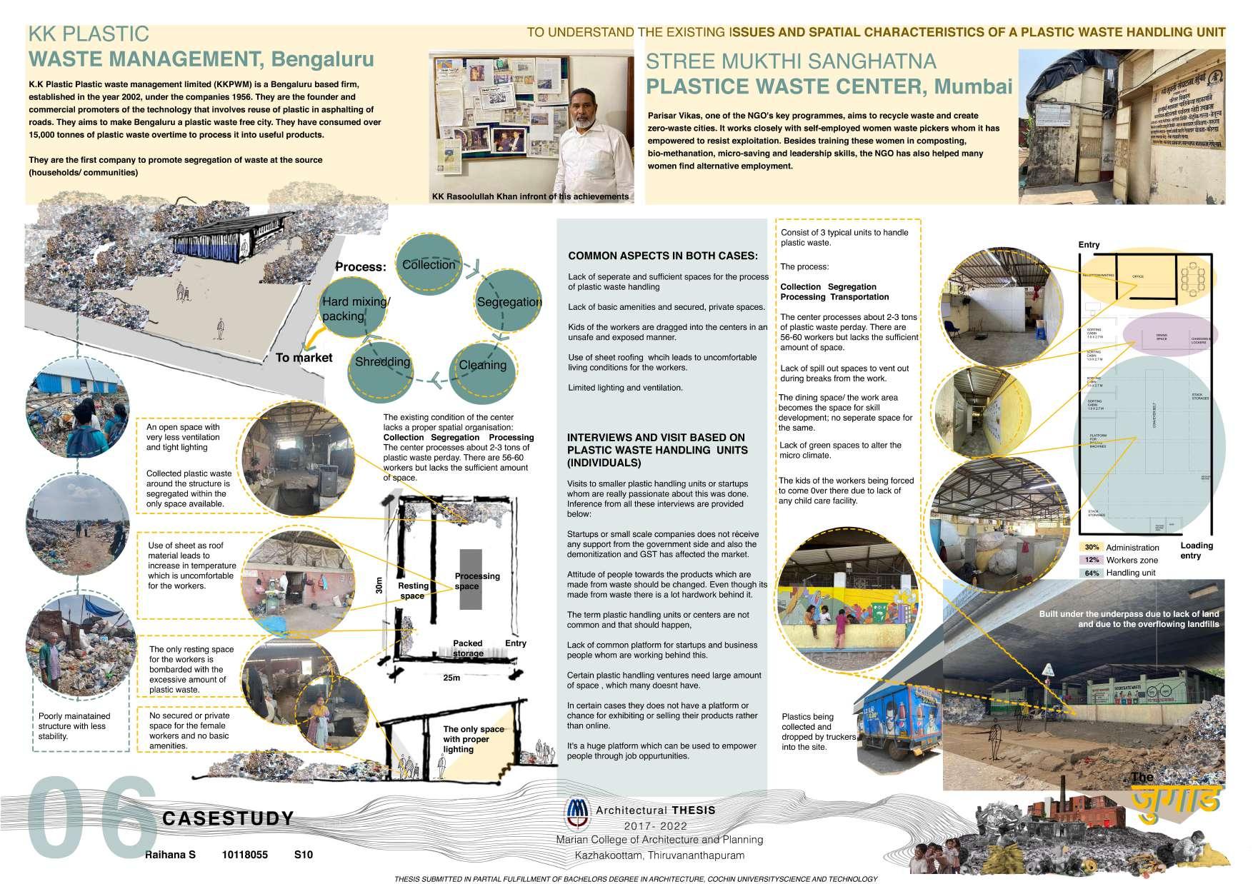 UG ARCHITECTURAL THESIS 2022 THE JUGAAD A Decentralised Hybrid for