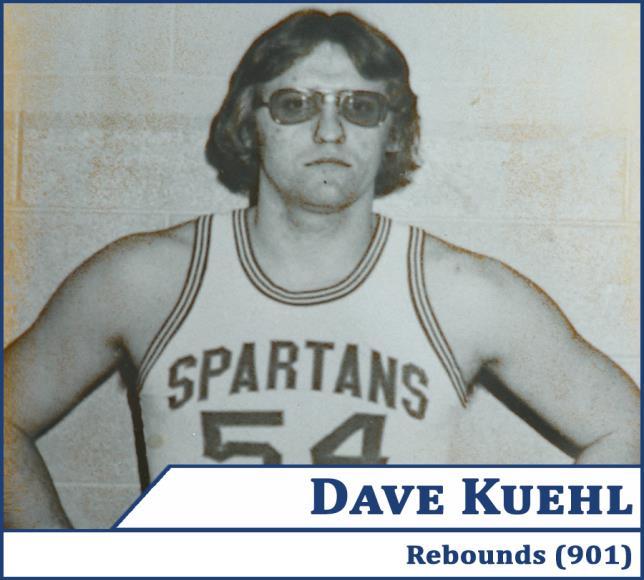 202122 University of Dubuque Men's Basketball Record Book by