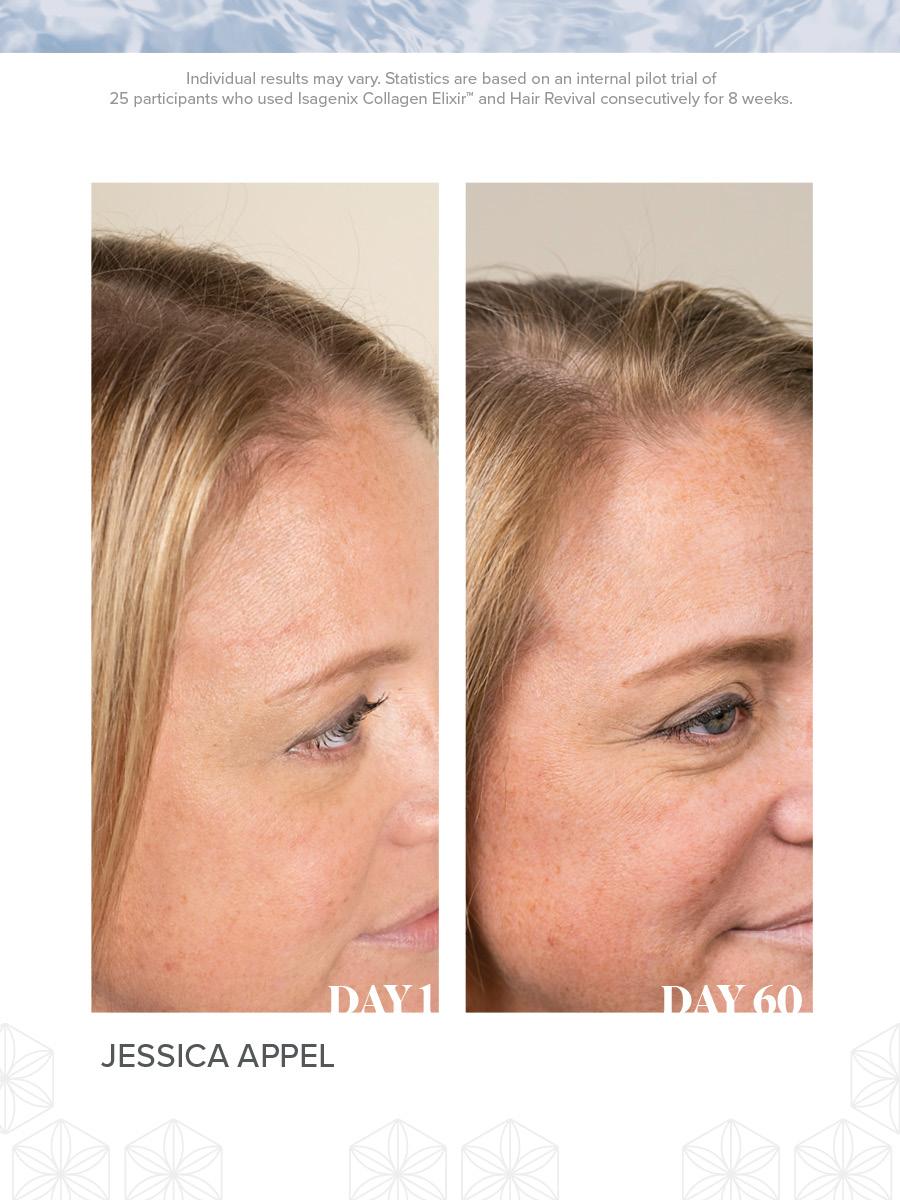 Isagenix Natural Beauty Lookbook by Isagenix - Issuu