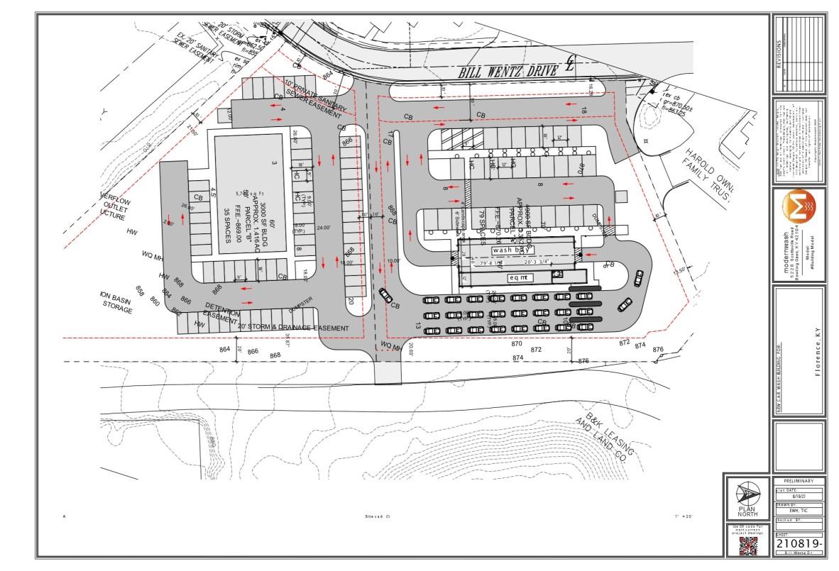 City of Florence , KY 2022 3rd Quarter Development Report by City of