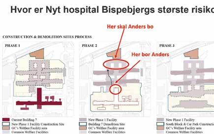 Cover for Tidligt indkøb og streger på gulvet skal få røntgenafdelingen på plads