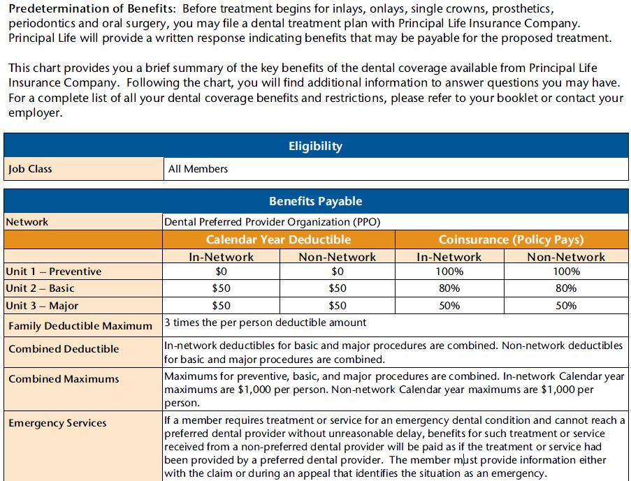 Lumsden Benefit Guidebook 2023 by BOST_Benefits Issuu