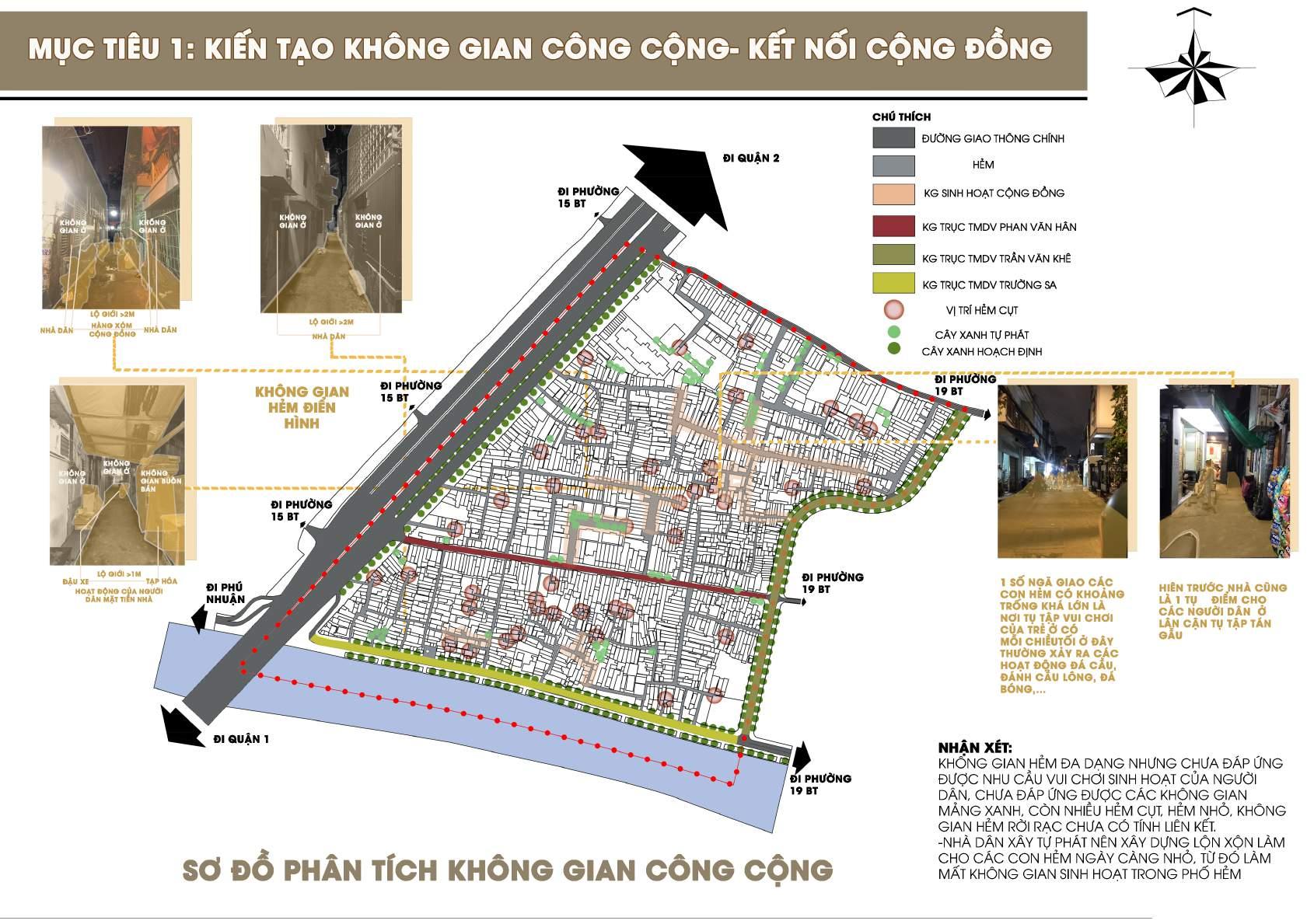 ĐỒ ÁN THIẾT KẾ ĐÔ THỊ GD1-KHU DÂN CƯ PHƯỜNG 17 BÌNH THẠNH by Dương ...