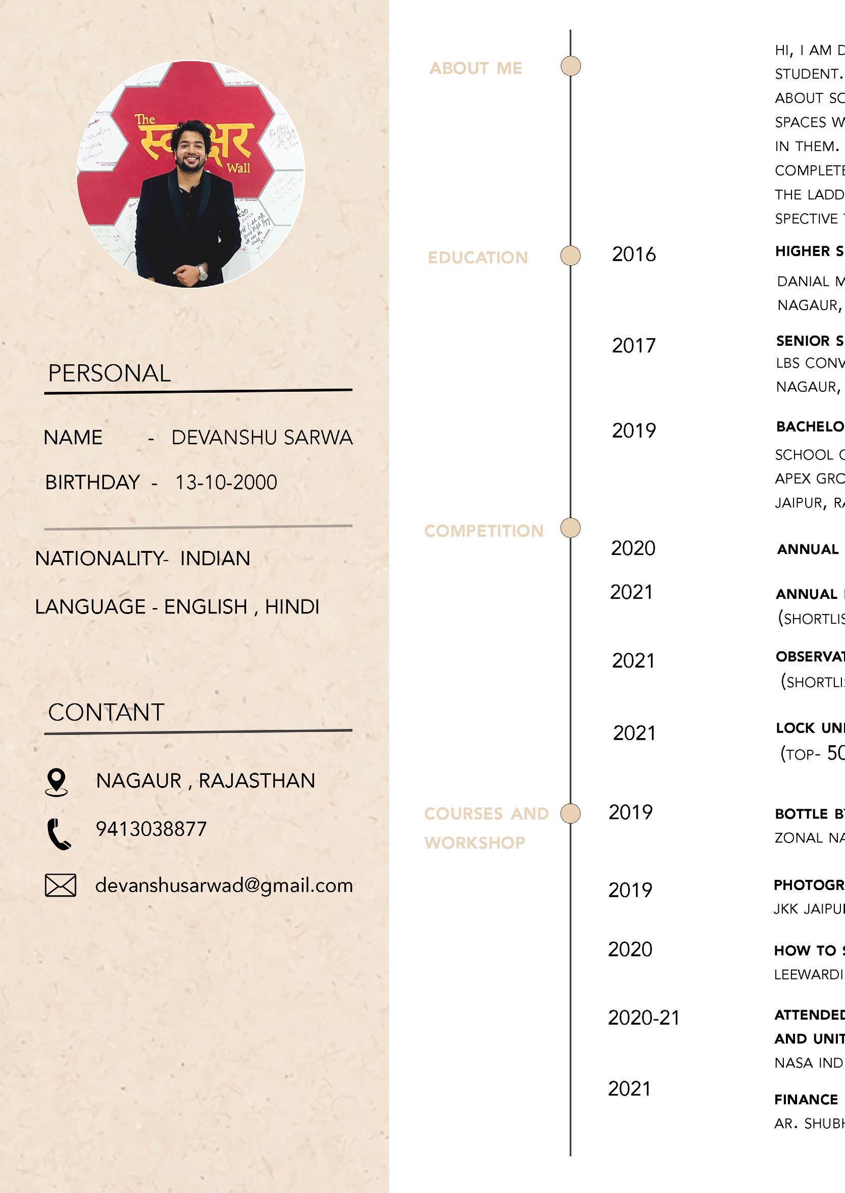 Architectural portfolio by Devanshu Sarwa - Issuu