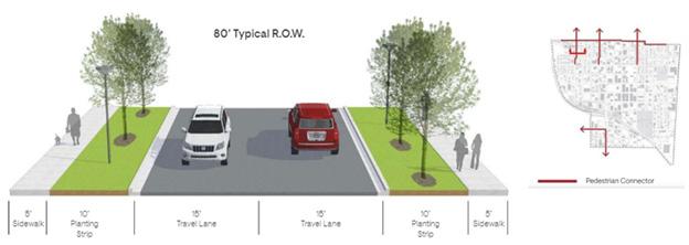 Temple Mobility Master Plan 2022 by City of Temple - Issuu