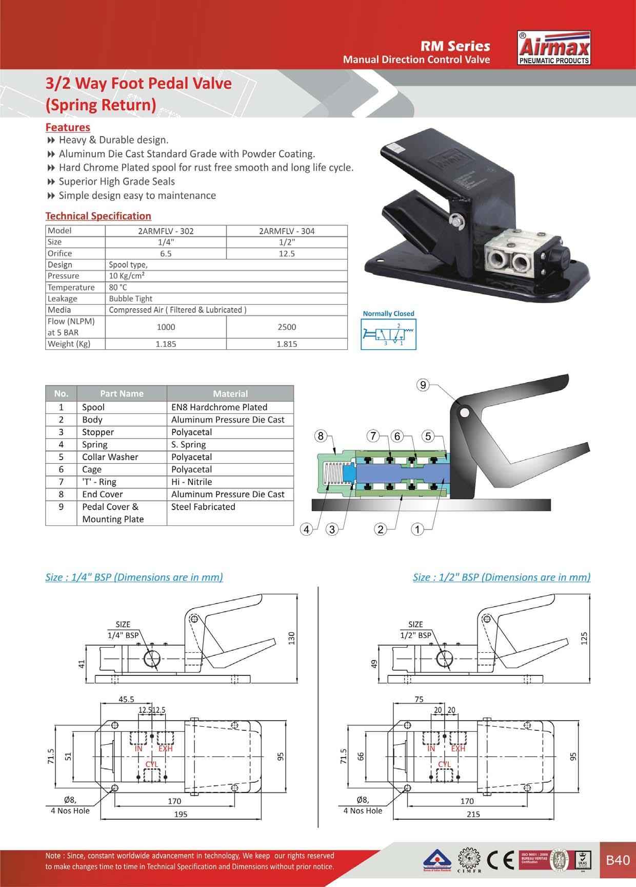 Pneumatic Valve By Airmaxpneumatic Issuu Pneumatic Valve By Airmaxpneumatic Issuu