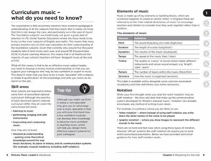 Music Catalogue by Collins - Issuu