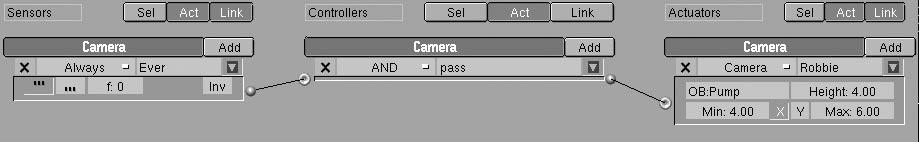 Chapter 9. Camera control - Issuu