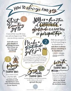 The Sacred Everyday by Ann Voskamp - Issue 1, 2022 by annvoskamp - Issuu