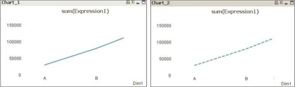 NSE5_FSM-6.3 Examengine