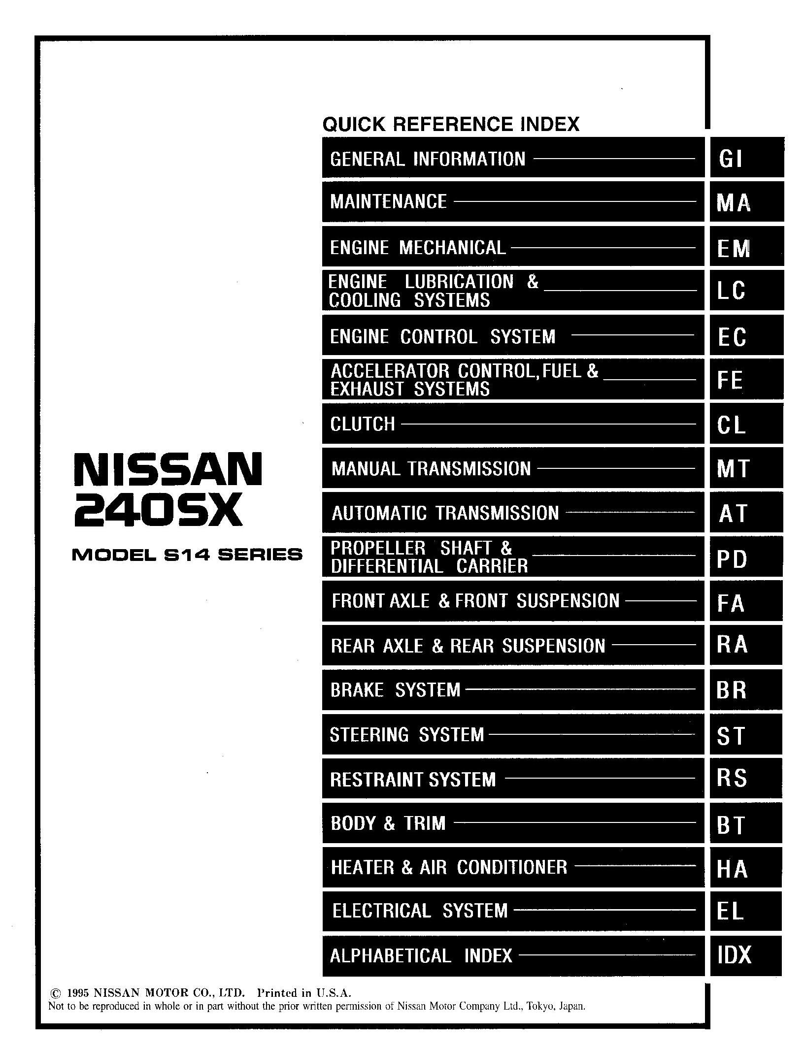 1996 Nissan 240SX Service Repair Manual by kmd9isiodo9k Issuu