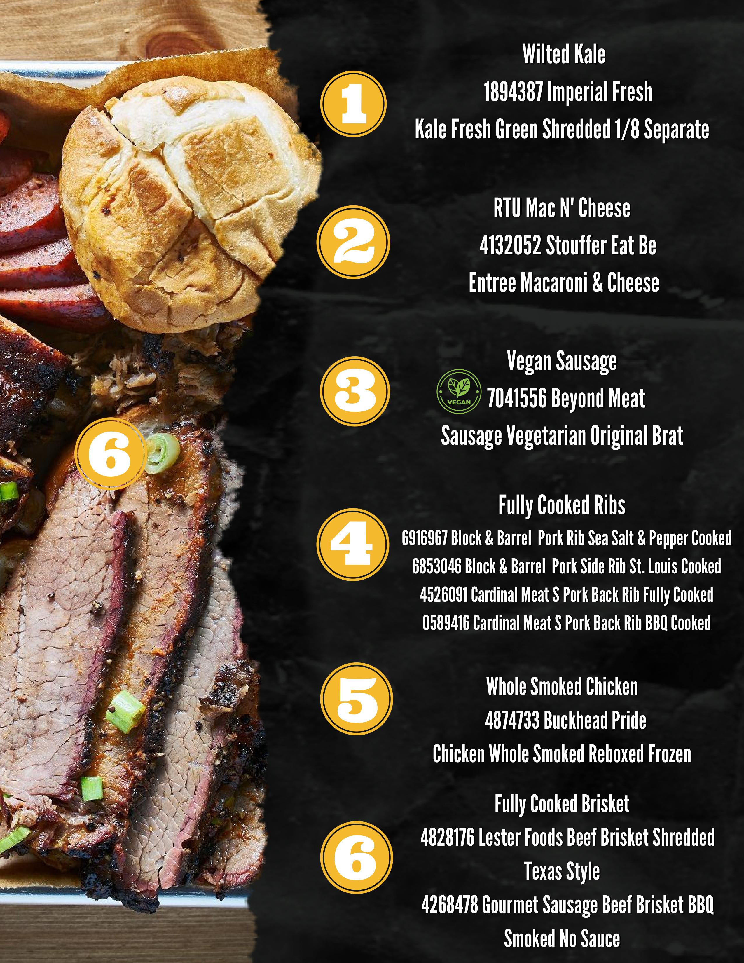 Brick Yard BBQ RTU Menu by Sysco Canada Issuu