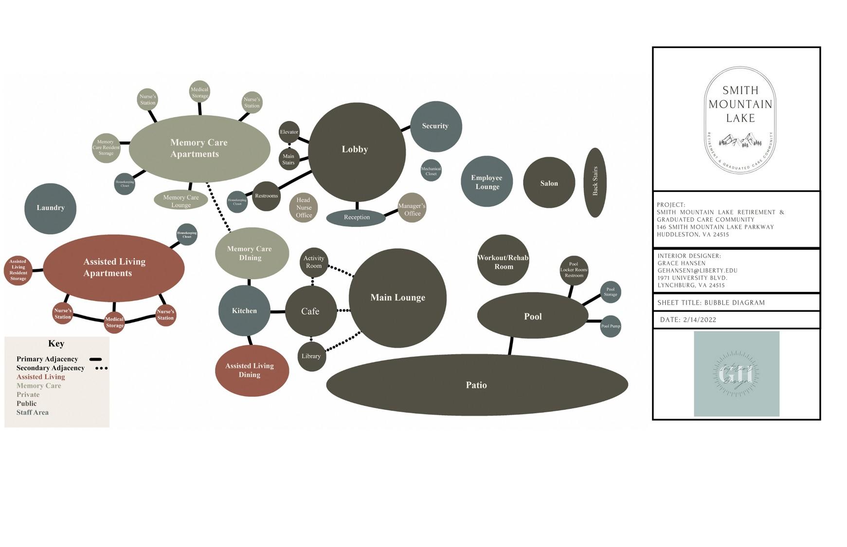 404 Portfolio by gracechace - Issuu