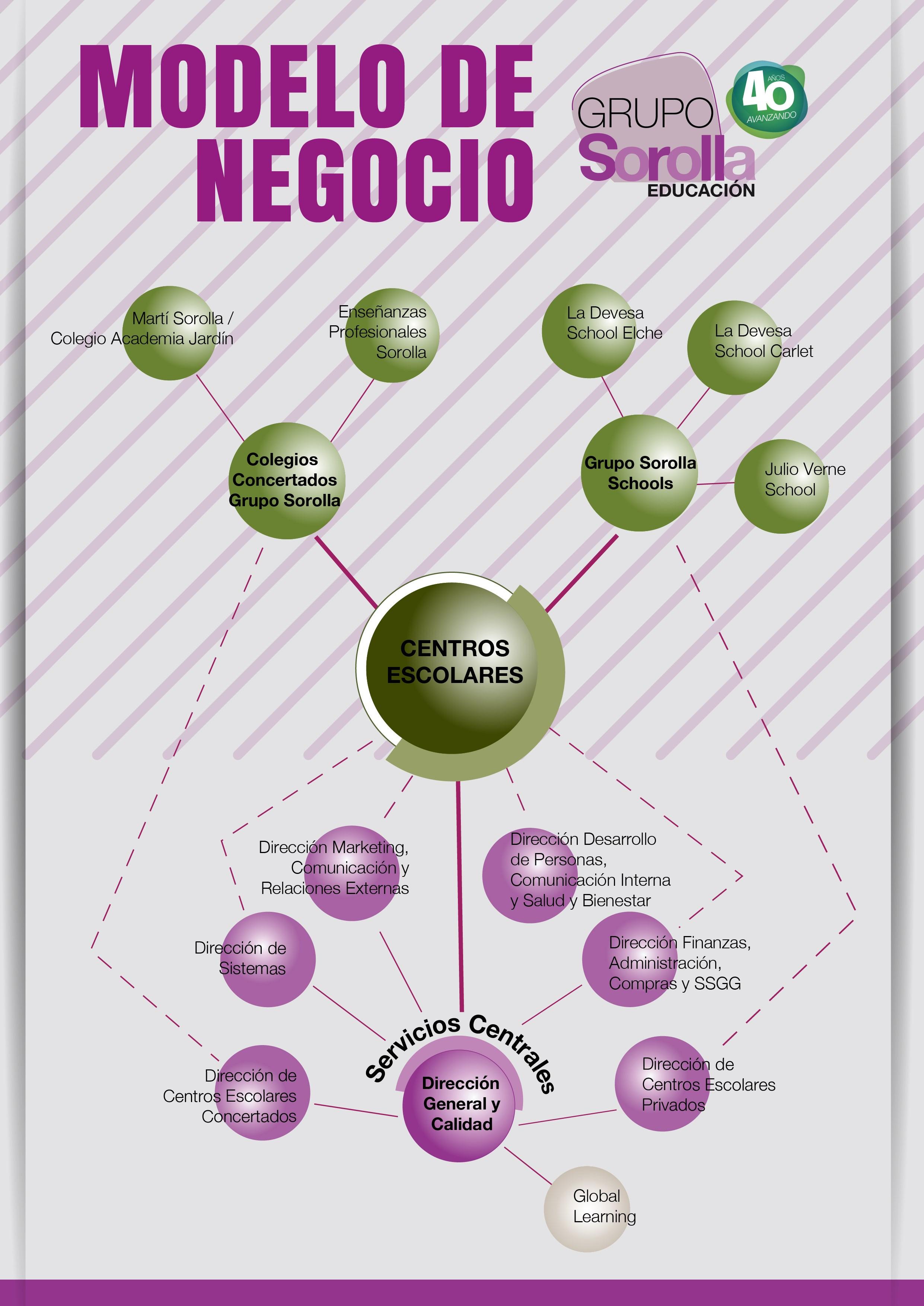 COMPRE DOS dispositivos antiatragantamiento DECHOKER® (más populares)