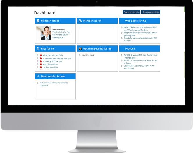 With very fond memories