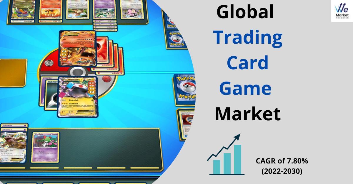 Trading Card Game Market Future Aspect Analysis and Current Trends by