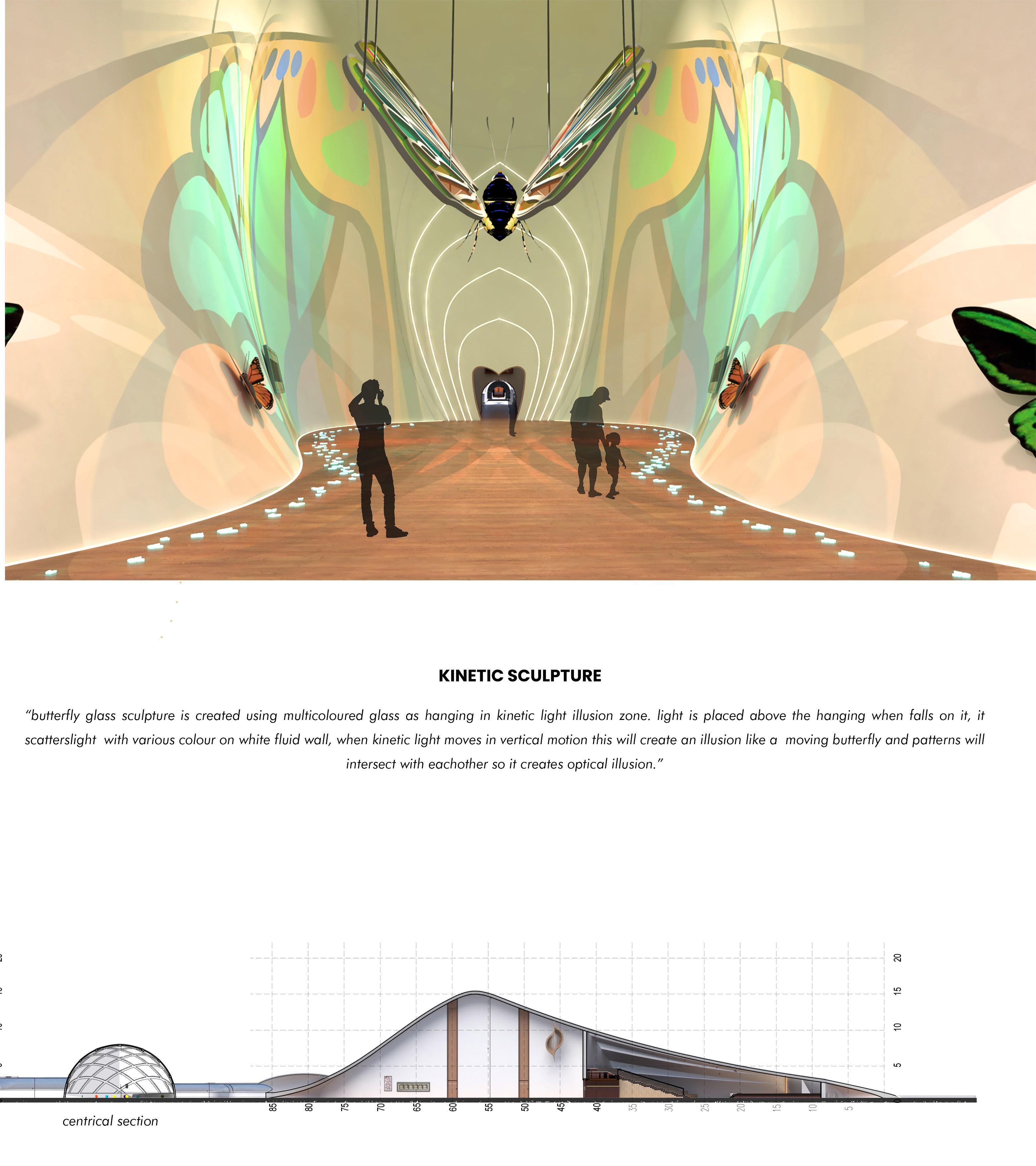 Ar.P. nivas Interior Architect 2022 portfolio by AR Nivas Rajan - Issuu