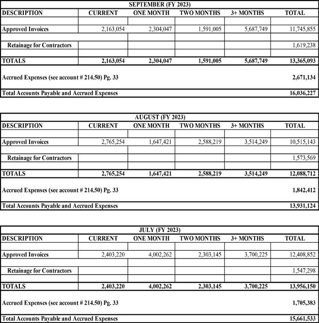 Rochdale Village Bulletin Newspaper November 2022 Edition by Rochdale