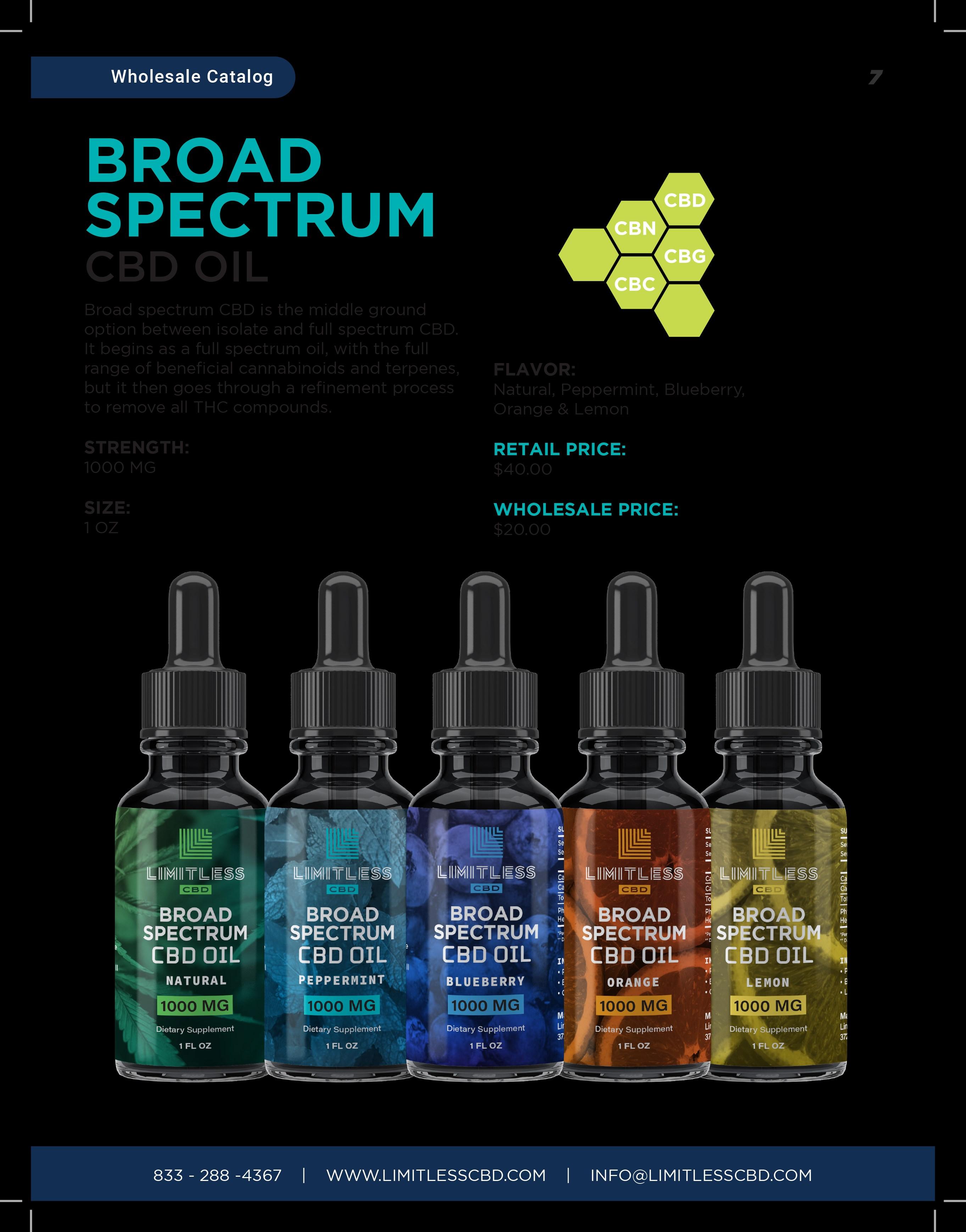 Limitless CBD Wholesale by Limitless CBD Issuu