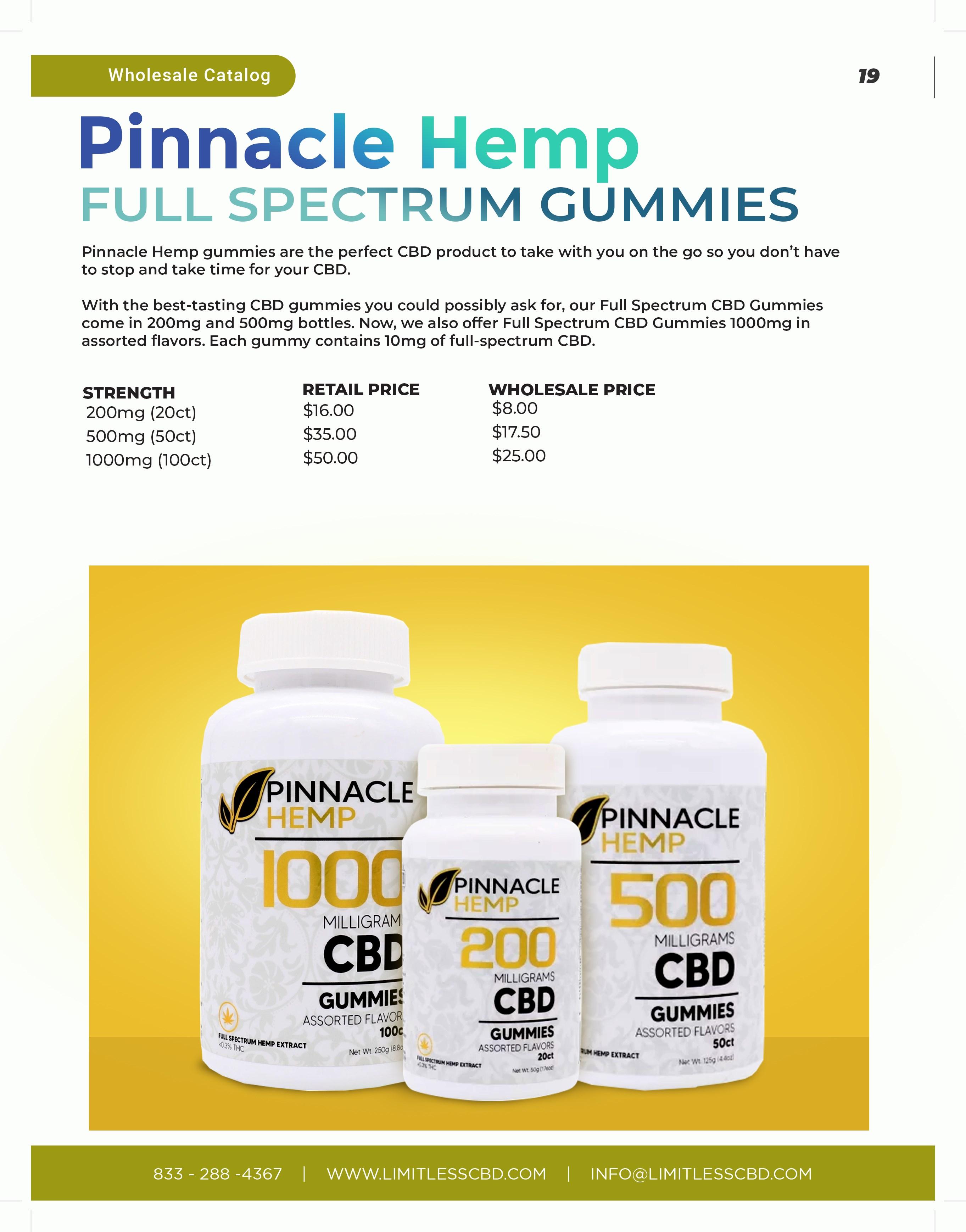 Limitless CBD Wholesale by Limitless CBD Issuu