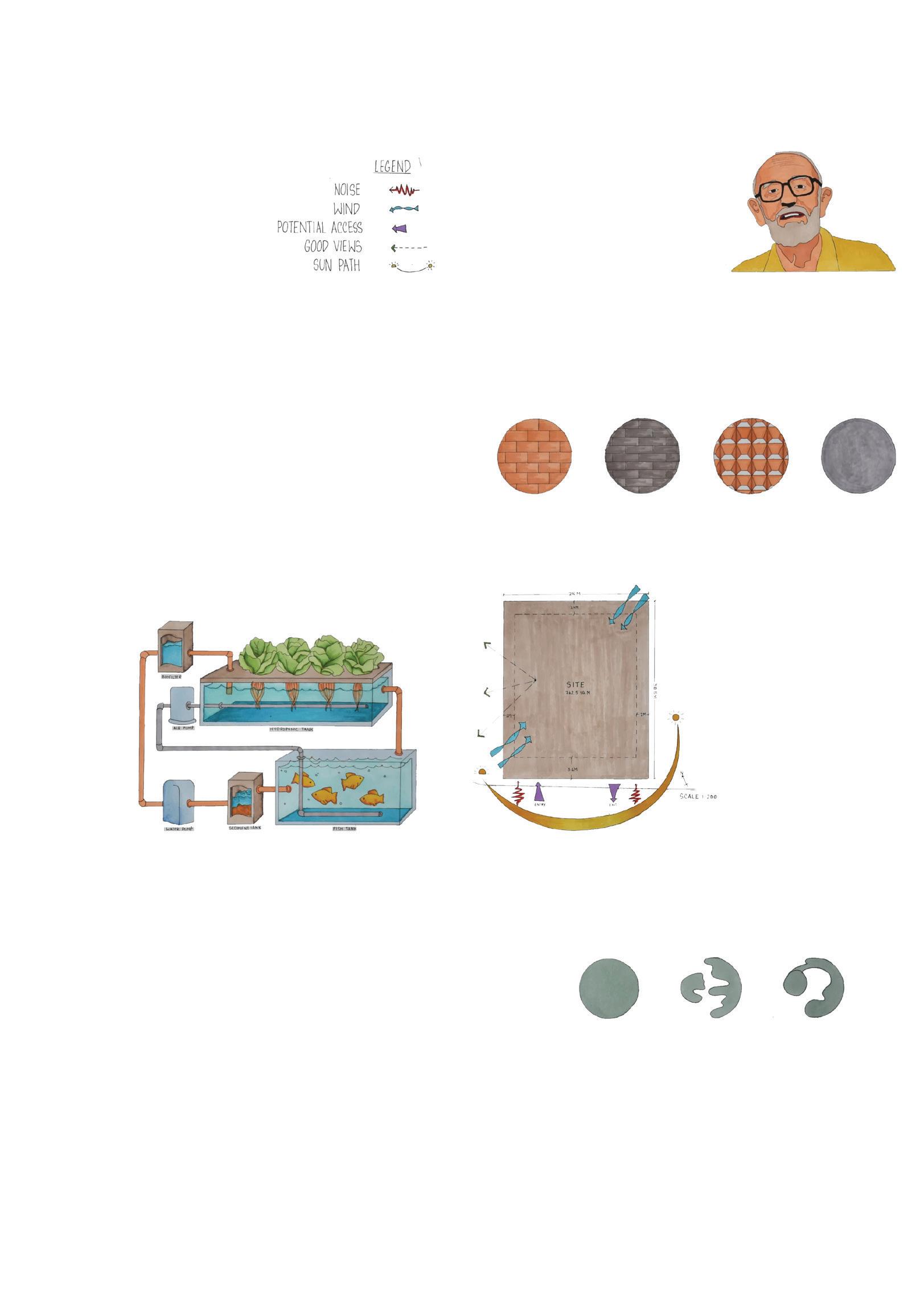 Architecture Portfolio by Lakshmi Priya - Issuu