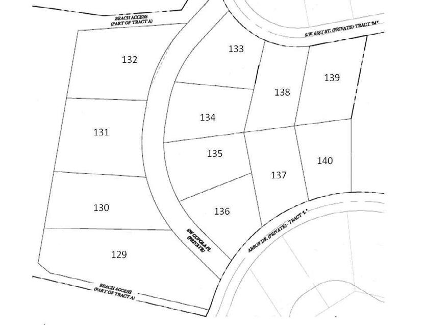 Southshore A Premiere Oceanfront Community Newport, Oregon by Cascade Sotheby's