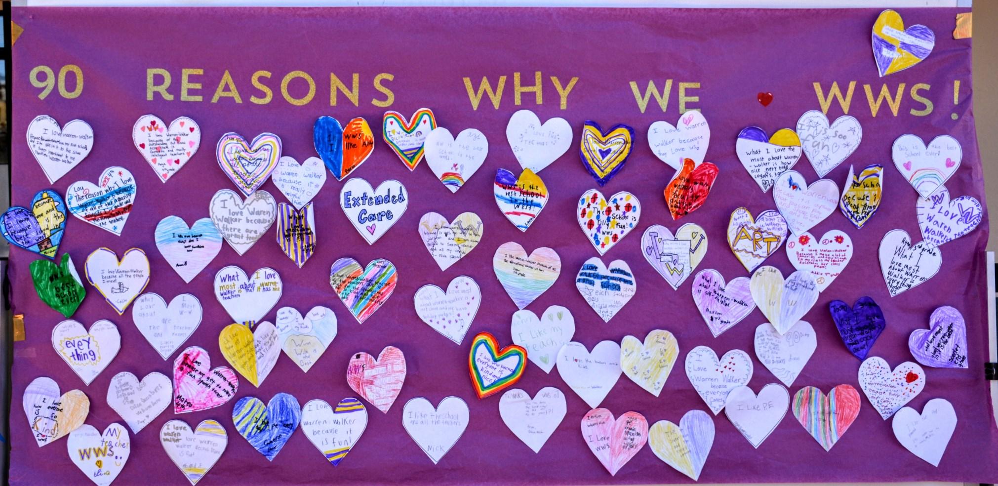 Turning Point Magazine '2122 by WarrenWalker School Issuu