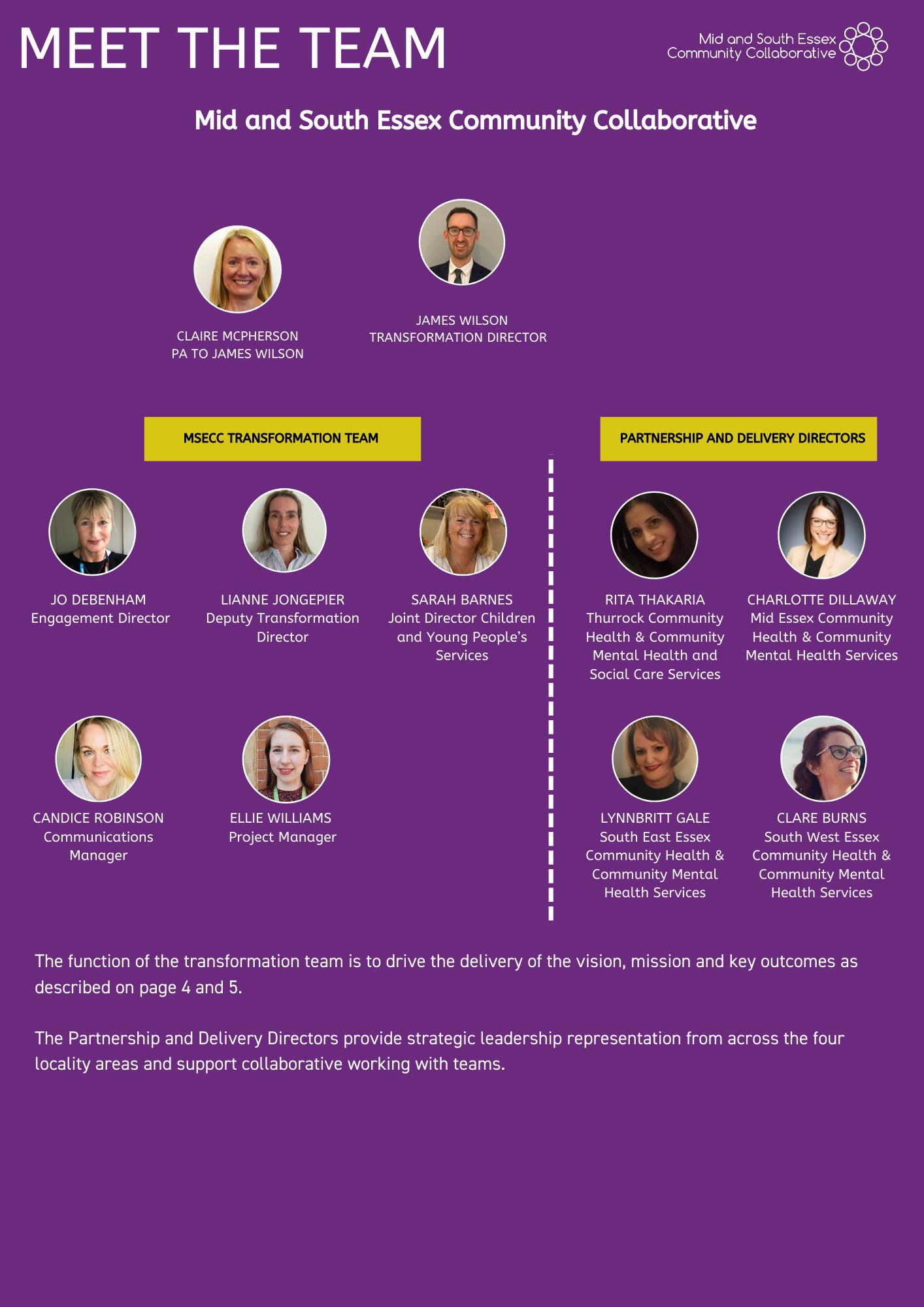 The Mid and South Essex Community Collaborative Our journey so far by