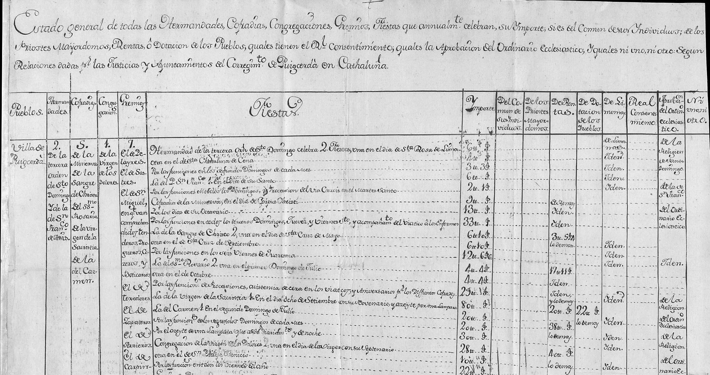 Cover for Héctor López-Silva